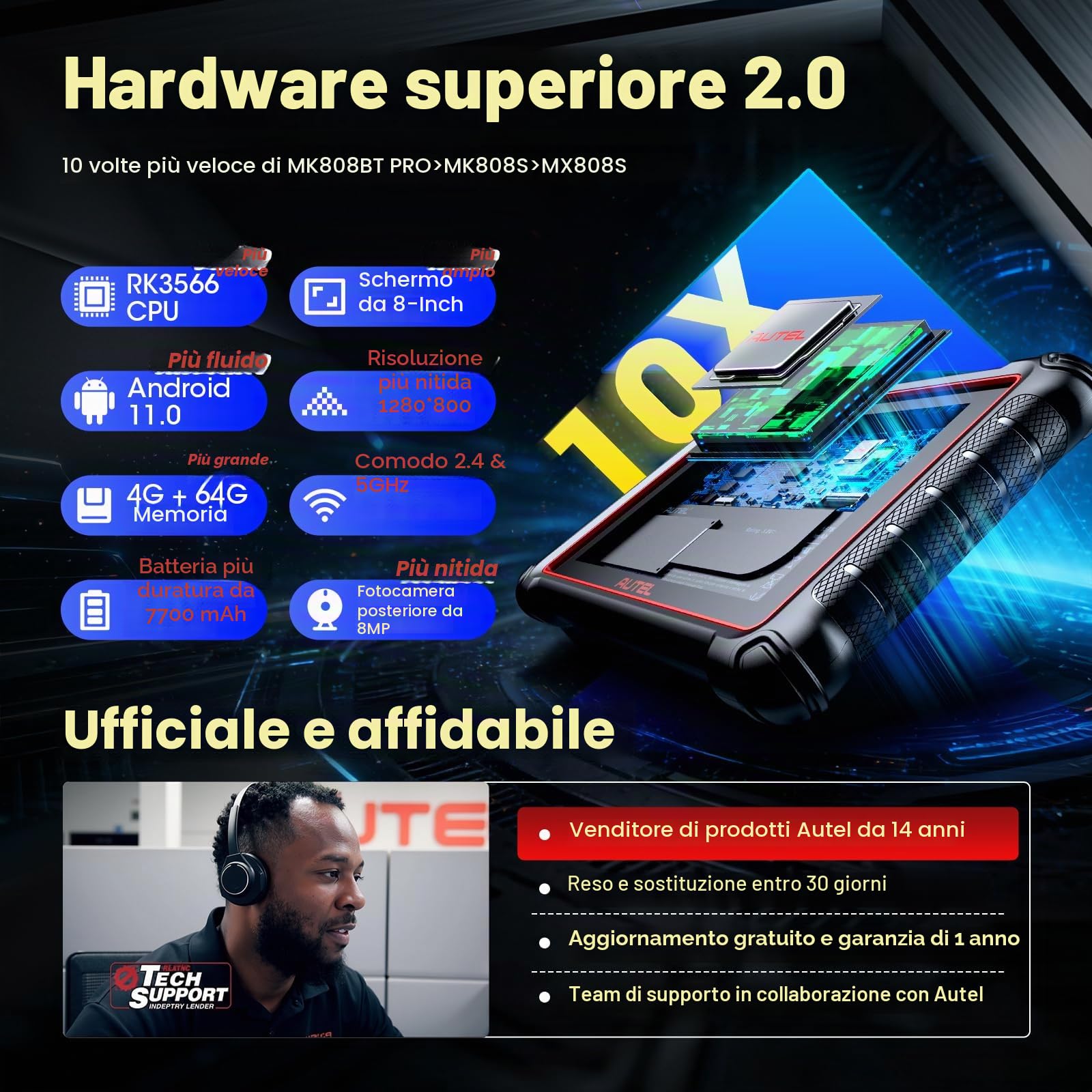 Autel MaxiCOM MK900 OBD2 Auto Diagnostica: 2026 come MK900BT Scanner, Aggiornato MX900 MX808S MK808BT Pro MK808S MK808Z Bidirezionale Diagnosi Auto, CANFD&DOIP, 3000+ Test Attivi, 40+ Servizio, 11 OS
