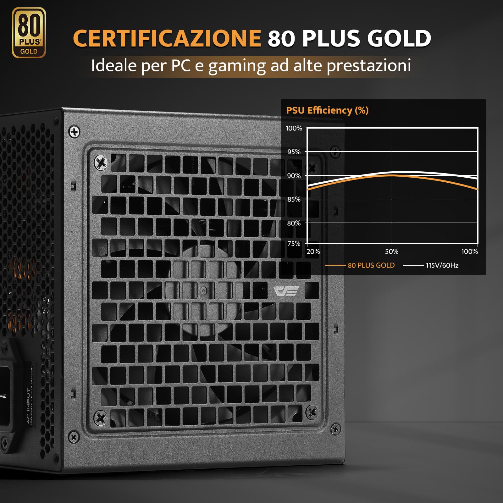 darkFlash PMT850 Alimentatore Completamente Modulare ATX 3.1 e PCIe 5.1, cavo 12VHPWR, 100% Giapponesi 105°C, Alimentatore da Gioco 80 Plus Gold, Dimensioni Compatte 150 mm, (Nero, 850 watt)