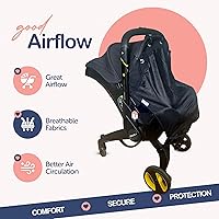 Vista 3 de Parasol para cochecito – Cubierta universal de protección UV para cochecitos con transparente, bloqueador solar con clip, protector solar para bebé