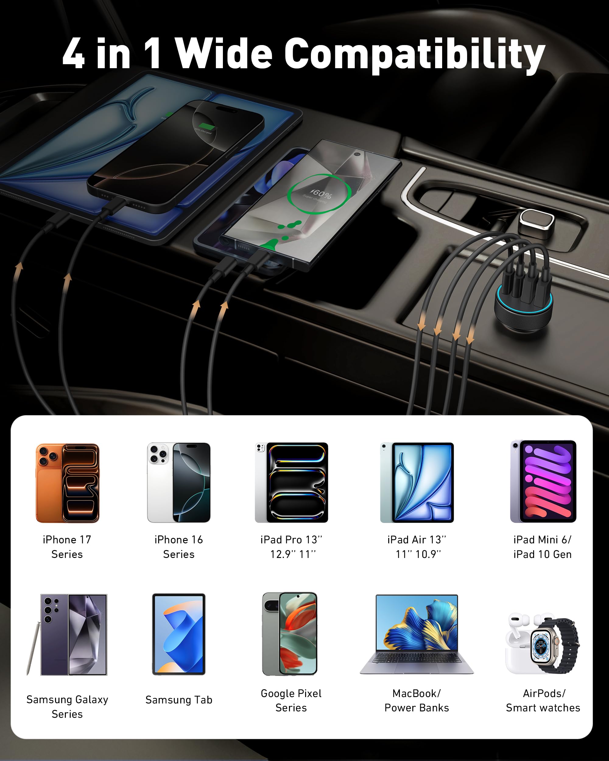 90W USB C Car Charger, 4-Port Dual 45W USB-C/A Car Adapter Multi PD/QC Fast Charging Cigarette Lighter 12V Socket for iPhone 17/Air/16/16e/15 Pro Max, Samsung Galaxy S25/S24, Google Pixel 10/9 Phone — view 5