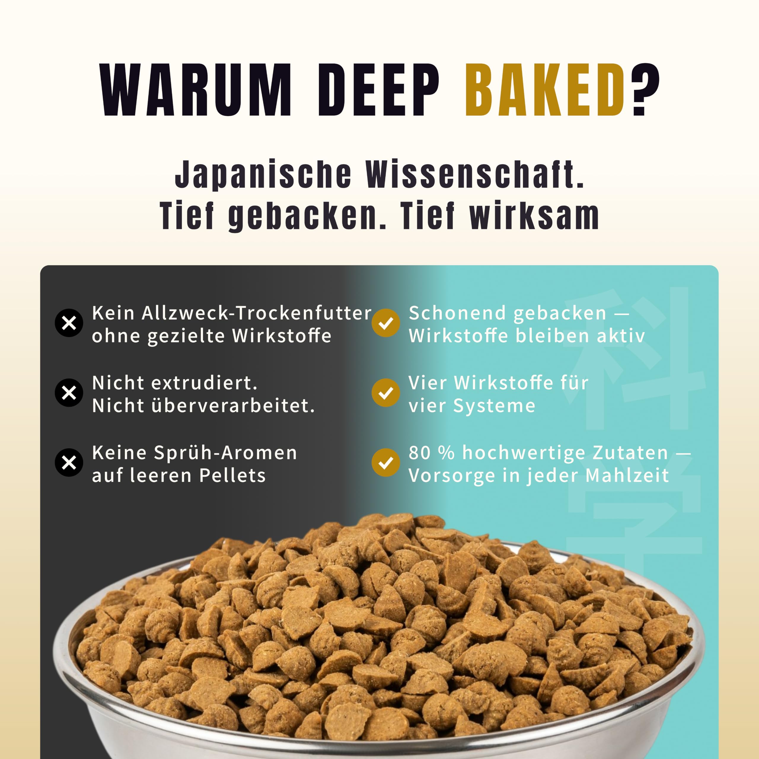 Ofengebackenes Katzenfutter Trocken Hähnchen mit Kolostrum Erwachsene 2kg