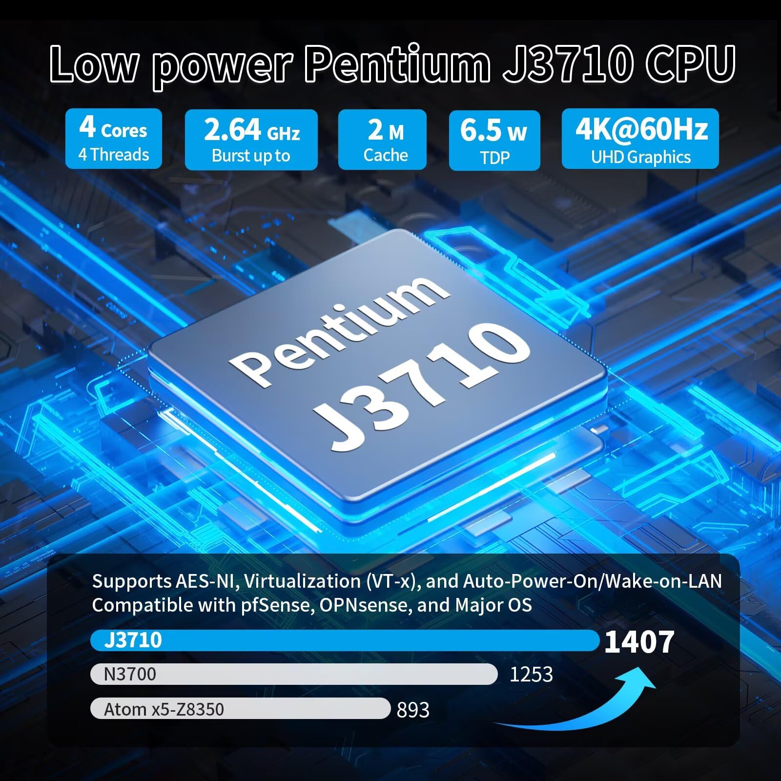 SJRC Pentium J3710 Fanless Mini PC, 4 x 2,5 GbE LAN, OPNsense Micro Firewall Appliance Dual 4K HD/DP, Desktop Compact PC 8 GB DDR3 RAM 256 GB SSD, RJ45 COM, 2 x USB 3.0 do domowego biura