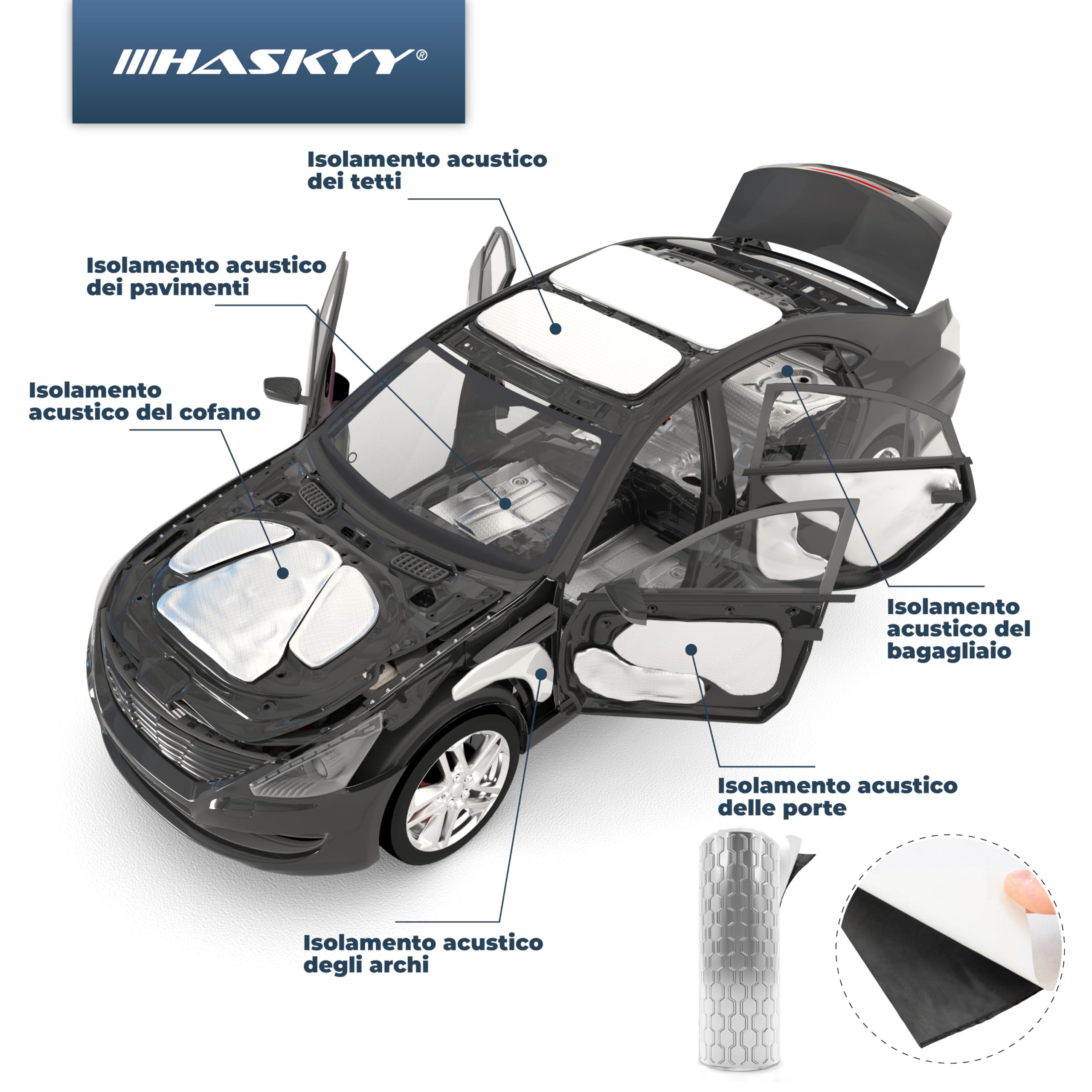 HASKYY Isolante insonorizzante da 2 mm 2 mq per Auto, Fonoassorbente Butilico da Auto, Isolamento Acustico e Smorzamento di Vibrazioni