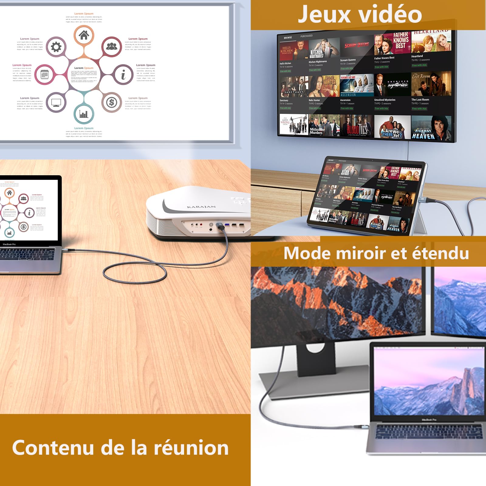 Cavo USB C a HDMI 2M,Cavo USB Tipo C a HDMI 4K UHD Compatibile Thunderbolt 4/3 con i Phone 17 16 15 Pro/Max,MacBook Pro/Air 2020, iPad Air, iPad Pro 2021,Samsung S25 S24 a S8,iMac,XPS,Surface,Dell,HP