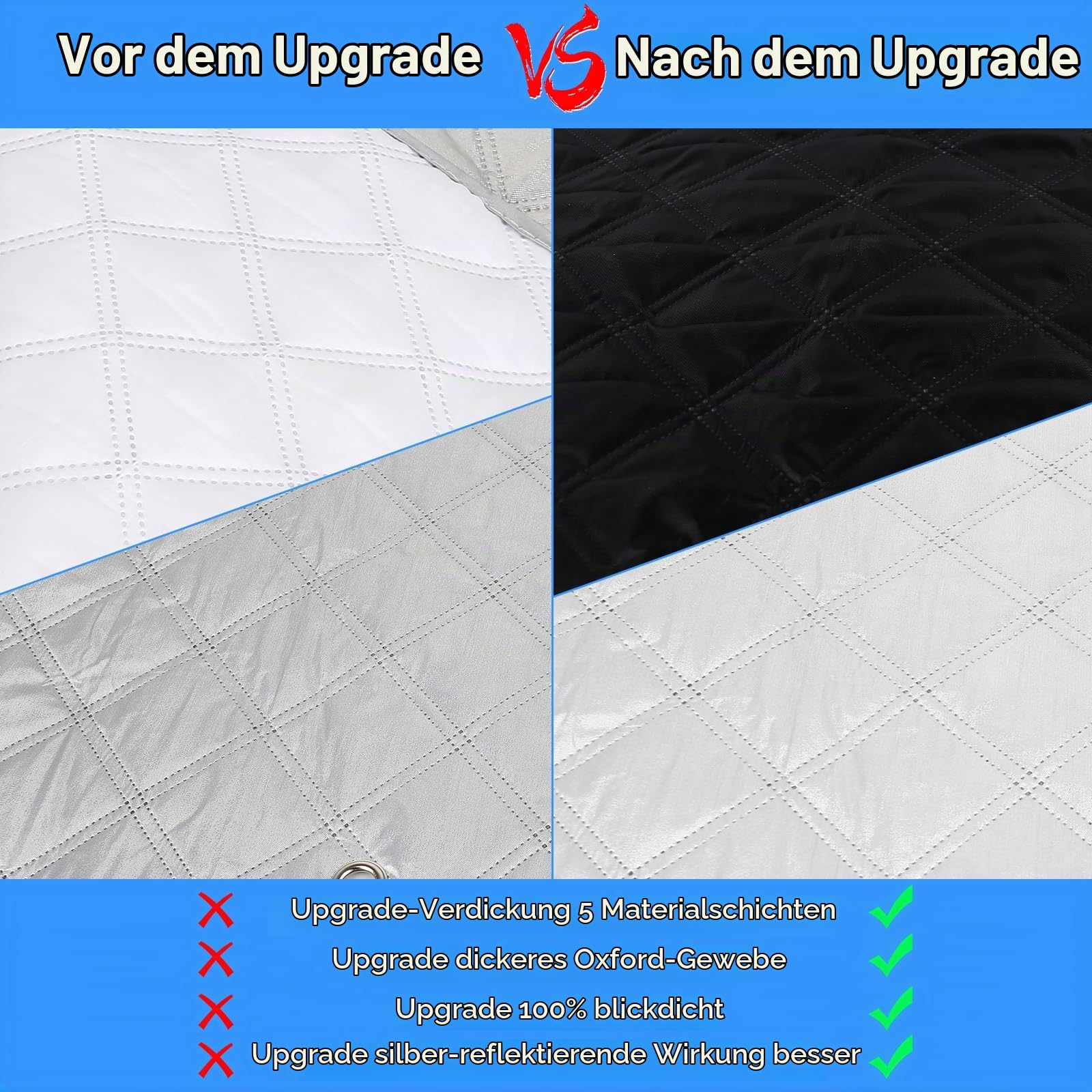 Sonnenschutz Ersatz für Ford Connect 2022-2026, 3-teiliges Set Thermomatte