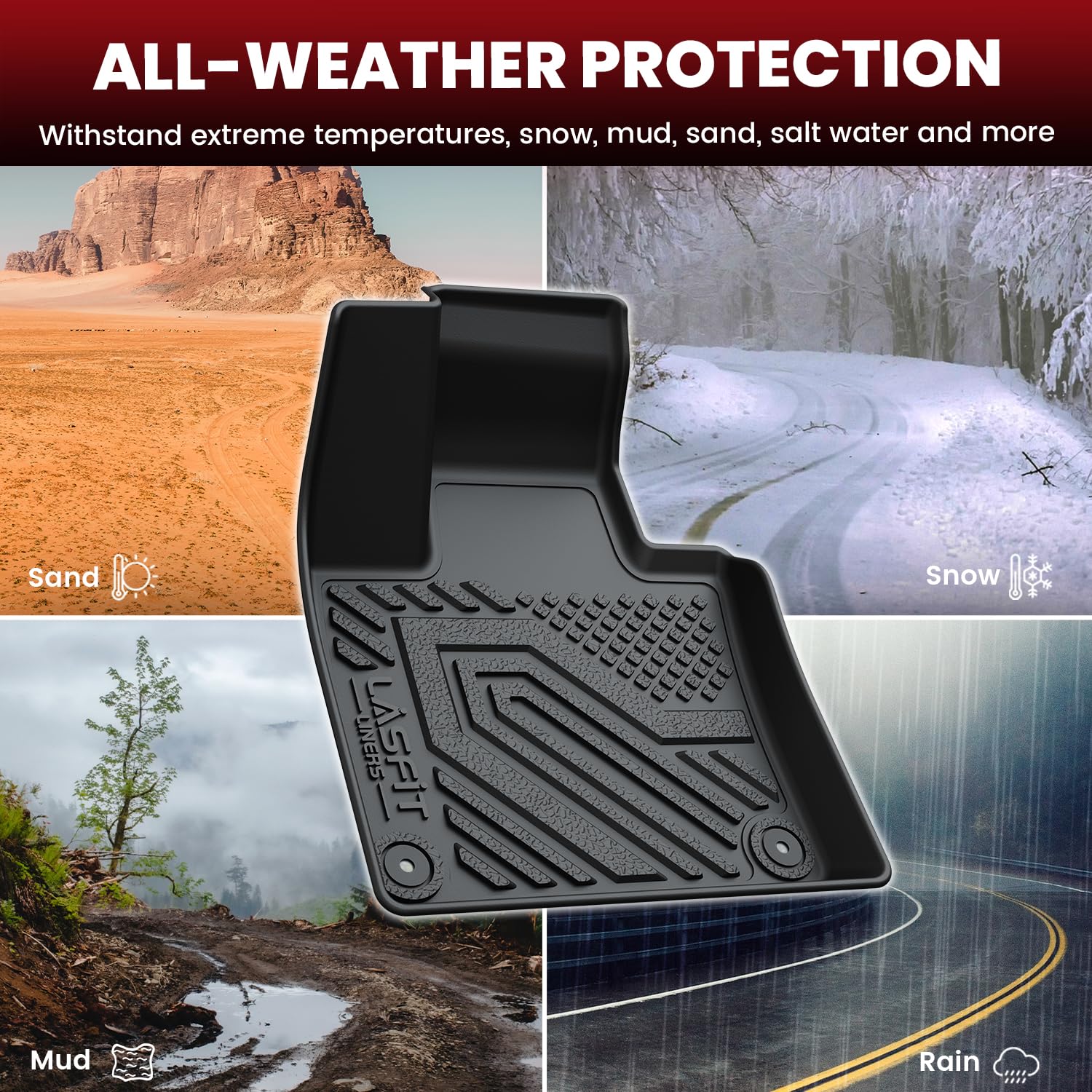 LASFIT Floor Mats & Cargo Mat & Backrest Mats for Volvo XC90 2016-2025 (Only for 7 Seats & PHEV) All Weather TPE Mats Custom Fit Floor Liner for XC90 1st & 2nd & 3rd Row Car Mats & Cargo Liner, Black