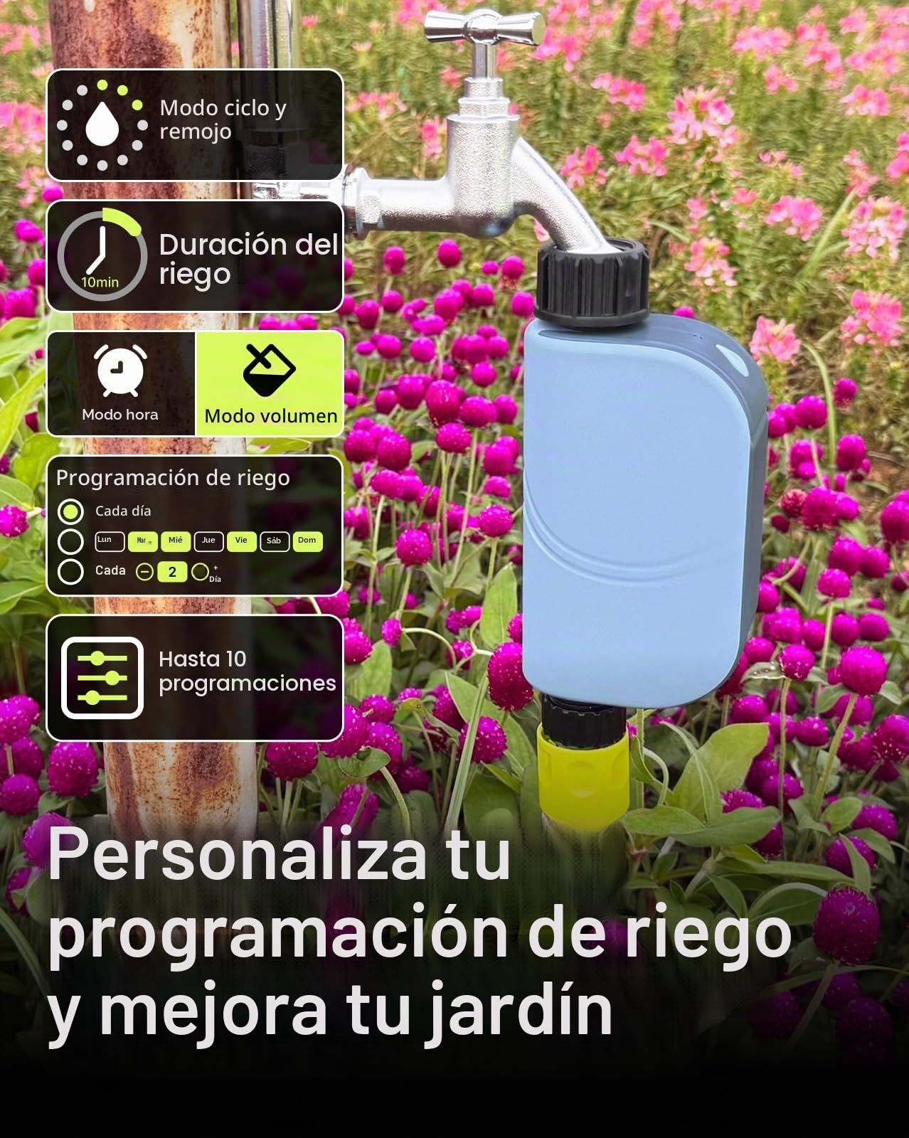 Programador de Riego Automático WiFi con Caudalímetro, Temporizador de Riego Inteligente (Sin Hub), Modos por Volumen y Tiempo, Control por App, Retraso por Lluvia, IP65 para Jardín y Césped
