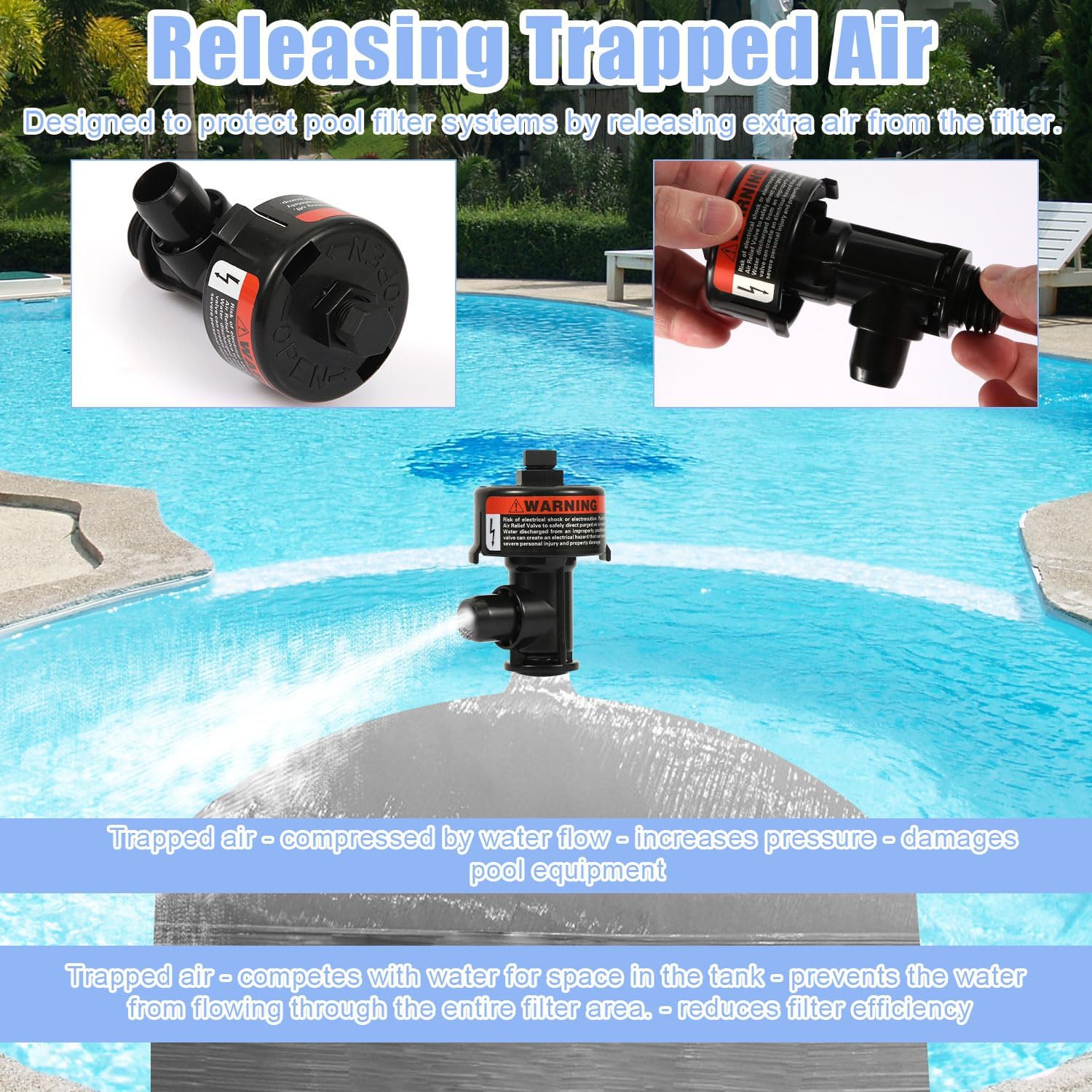 98209800 High Flow Manual Relief Valve, Air Release Valve Air Relief Valve Assembly Replacement for Pentair Pool and Spa Filters, with O-Ring, Clip, Tape