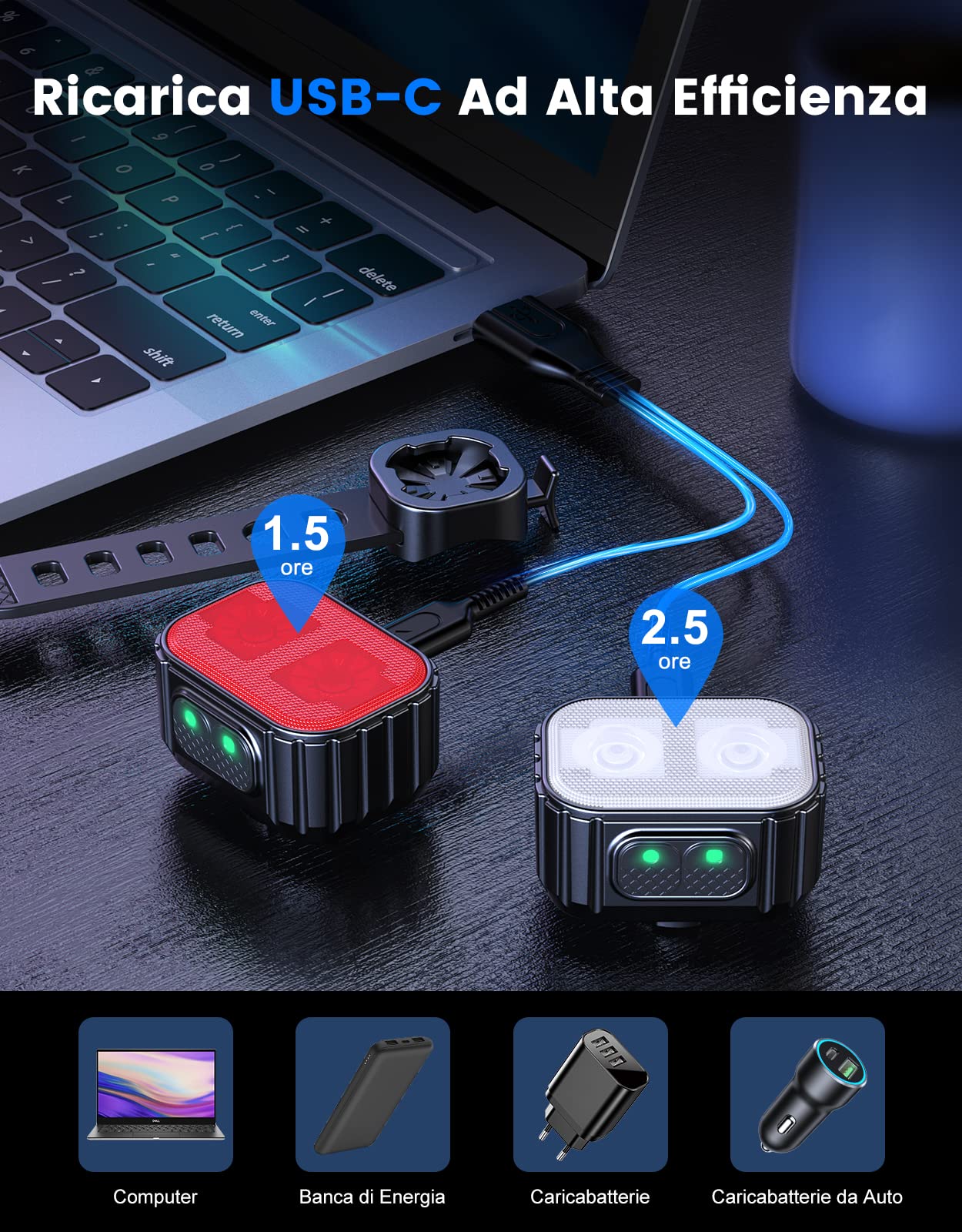 Mohard 2026 Luci Bicicletta LED, 8+12 Modalità USB Ricaricabili Luci Bici Anteriore/Posteriore Aperto Ciclismo, Impermeabile IPX6 MTB/Corsa Luci Avviso e di Emergenza, 58Ore Durata Strap Elastica