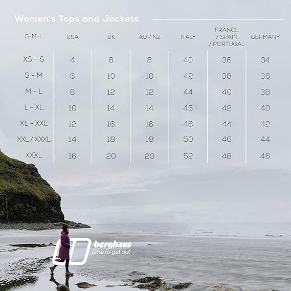 berghaus alluvion jacket