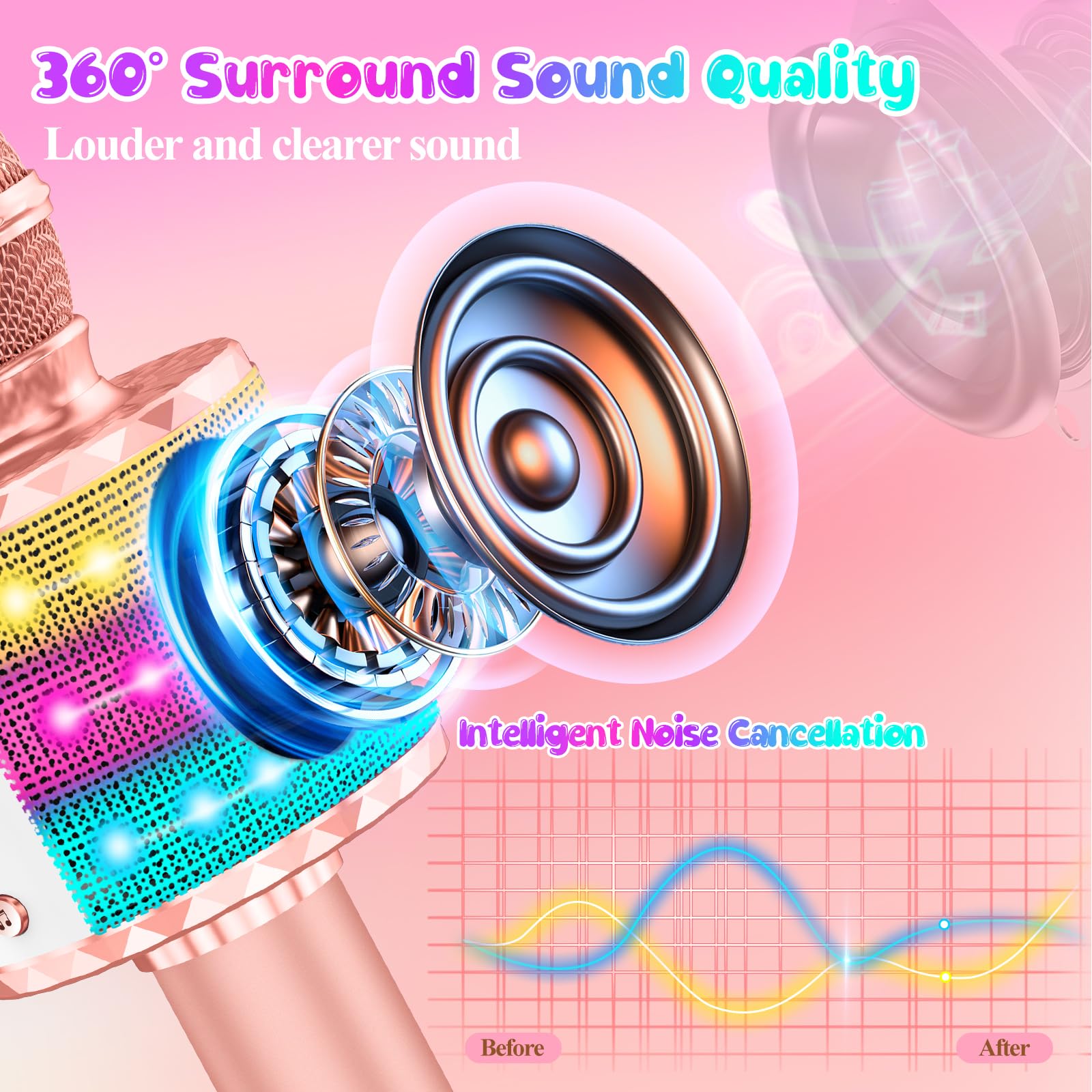 Avaxtt Karaoke Microphone for Kids Kids Microphone with Vocal Effects and LED Lights, Girls and Boys Ages 3-15, Parties and Family Fun - Image 2