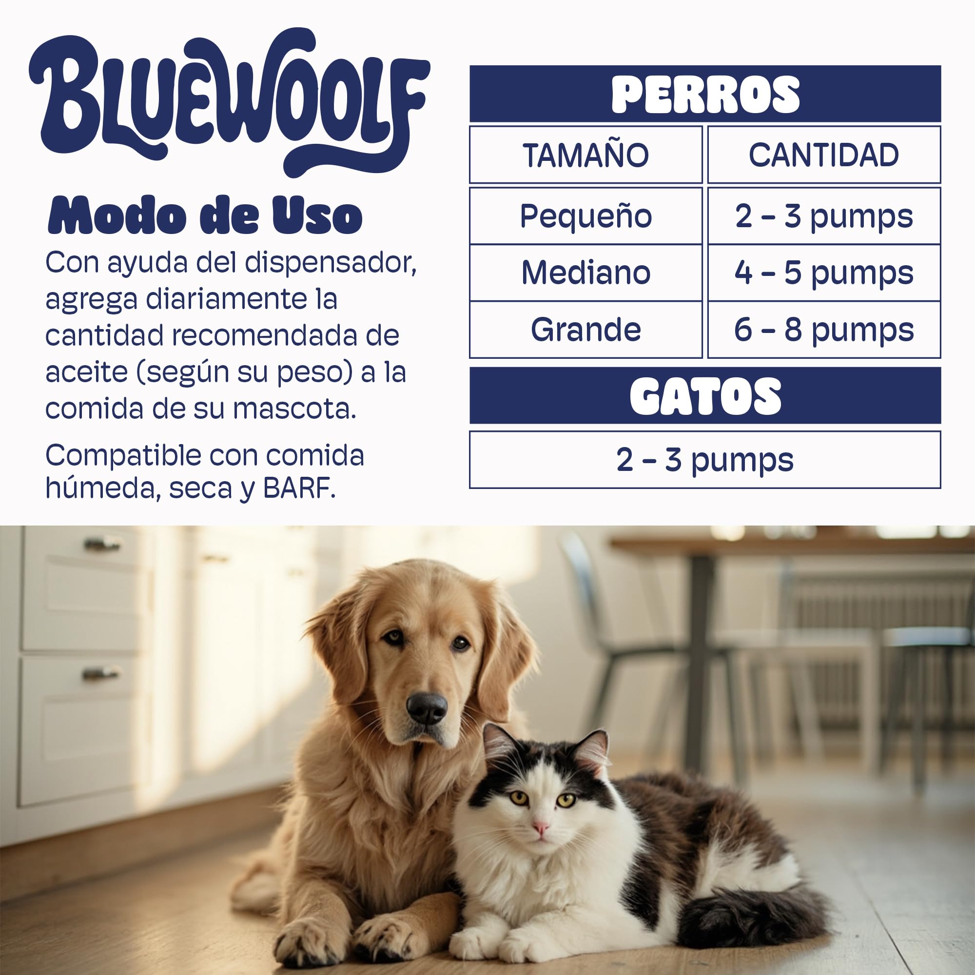 Aceite de Salmon Perros y Gatos 250ml con Omega 3 para Mejora Piel y Pelo Articulaciones y Sistema Inmunitario Salmón para Pienso, Barf y Comida Húmeda Oil for Dogs BlueWoolf — view 7