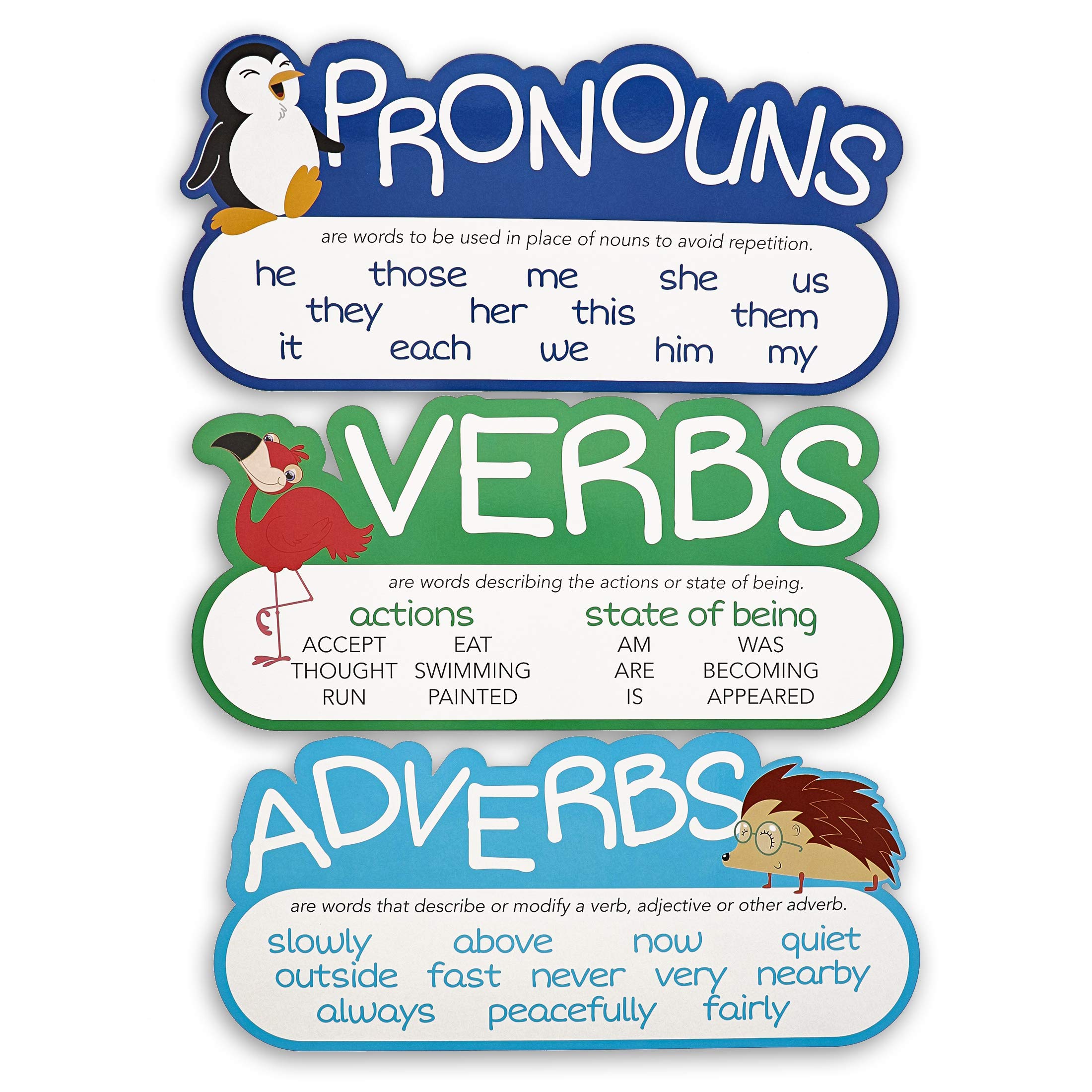 Buy Parts of Speech Poster Bulletin Board Decorations for Classroom