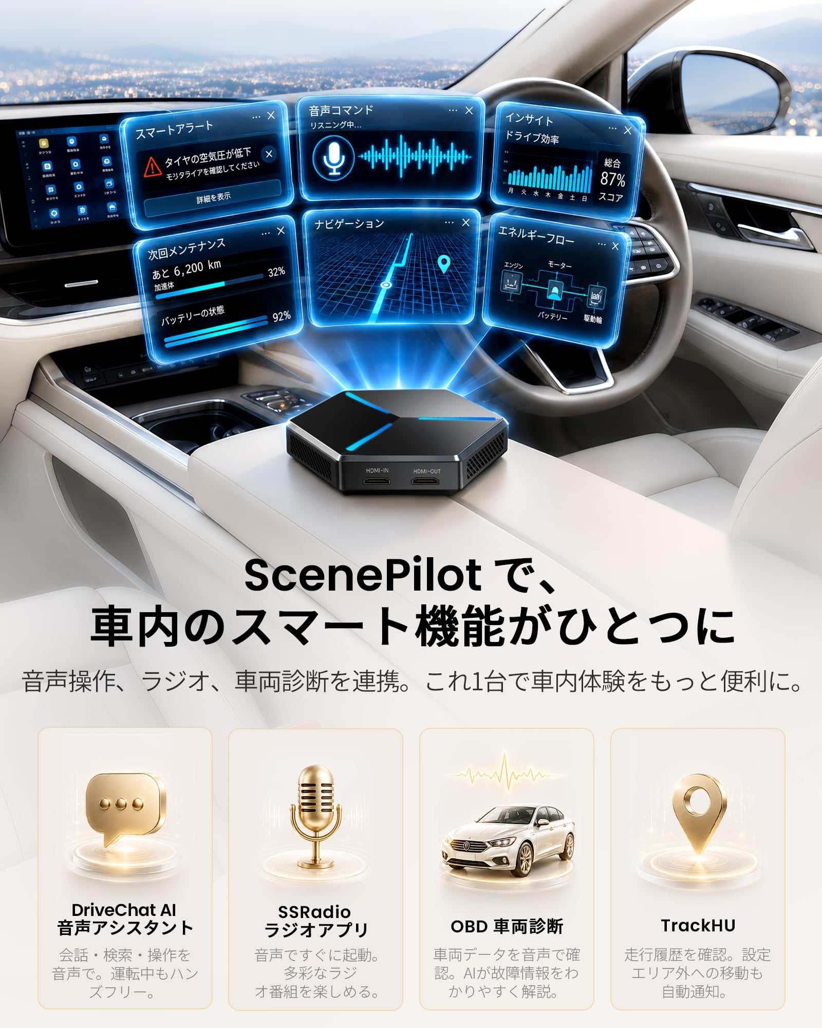 Amazon.co.jp: aiボックス、ワイヤレスCarPlay/Android Auto対応、4G+