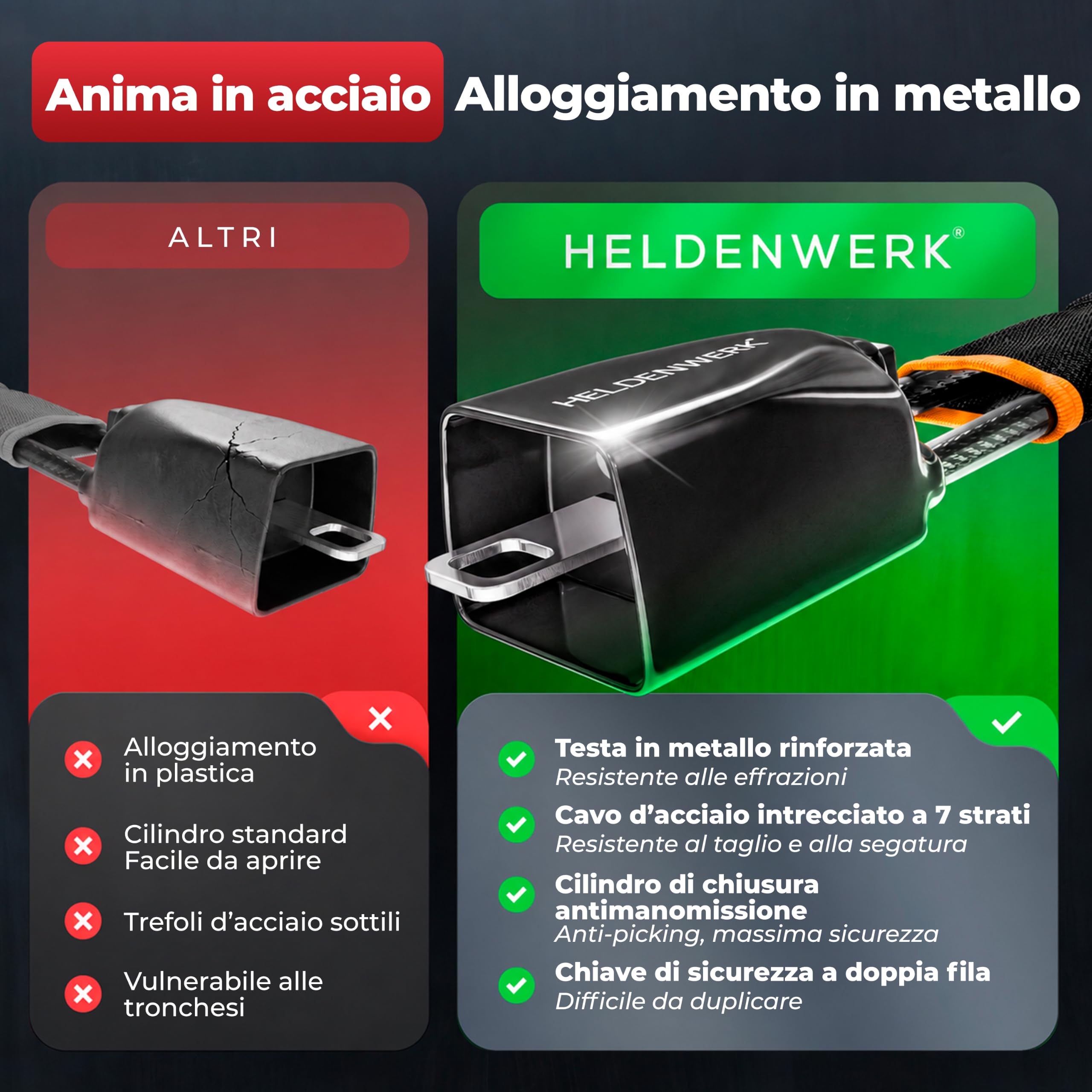 HELDENWERK® Artiglio volante per auto e camper in metallo – Misura universale – Blocco volante con corda d'acciaio spessa – Immobilizzatore antifurto con 3 chiavi di sicurezza (nero)