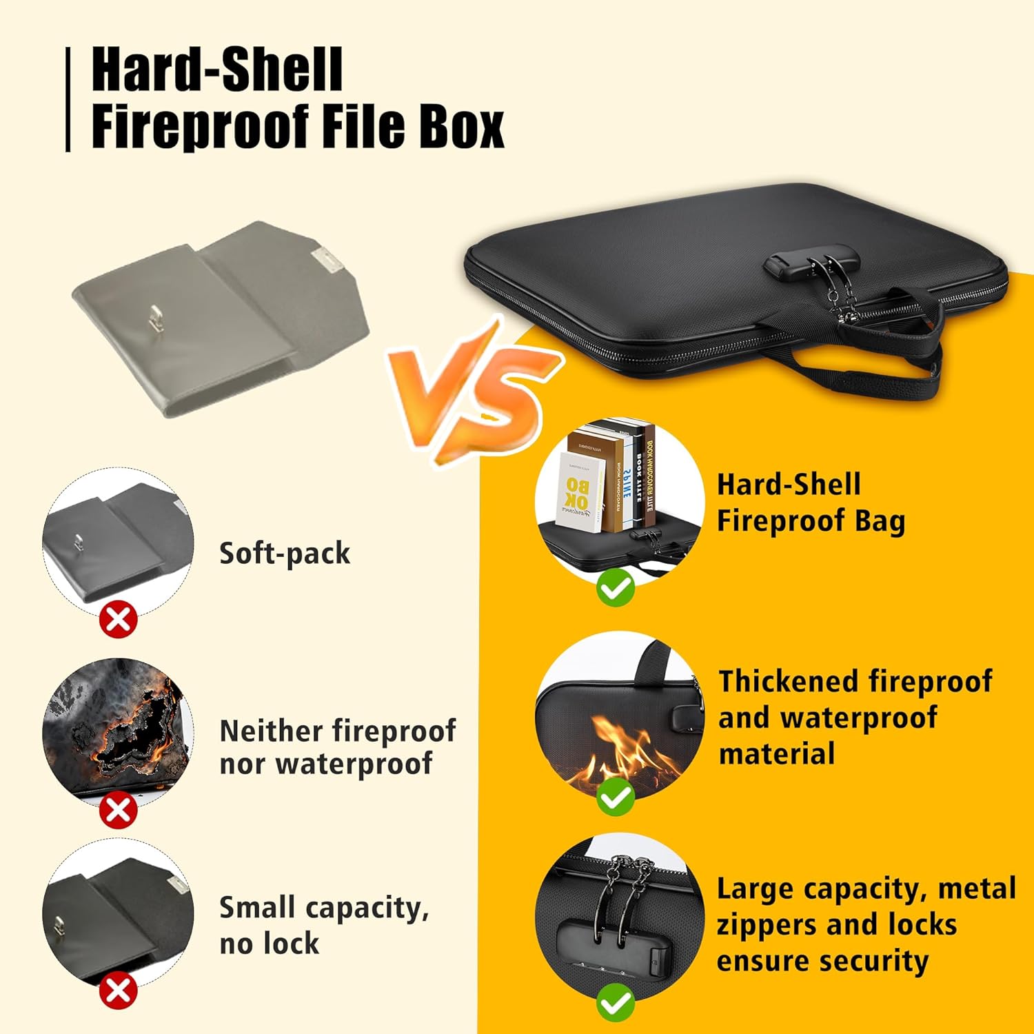 Fireproof Document Box with Combination Lock, Hard-Shell Fireproof File Organizer for Legal Documents, Laptop, Valuables & Important Papers, 13-Pocket Accordion File Folder