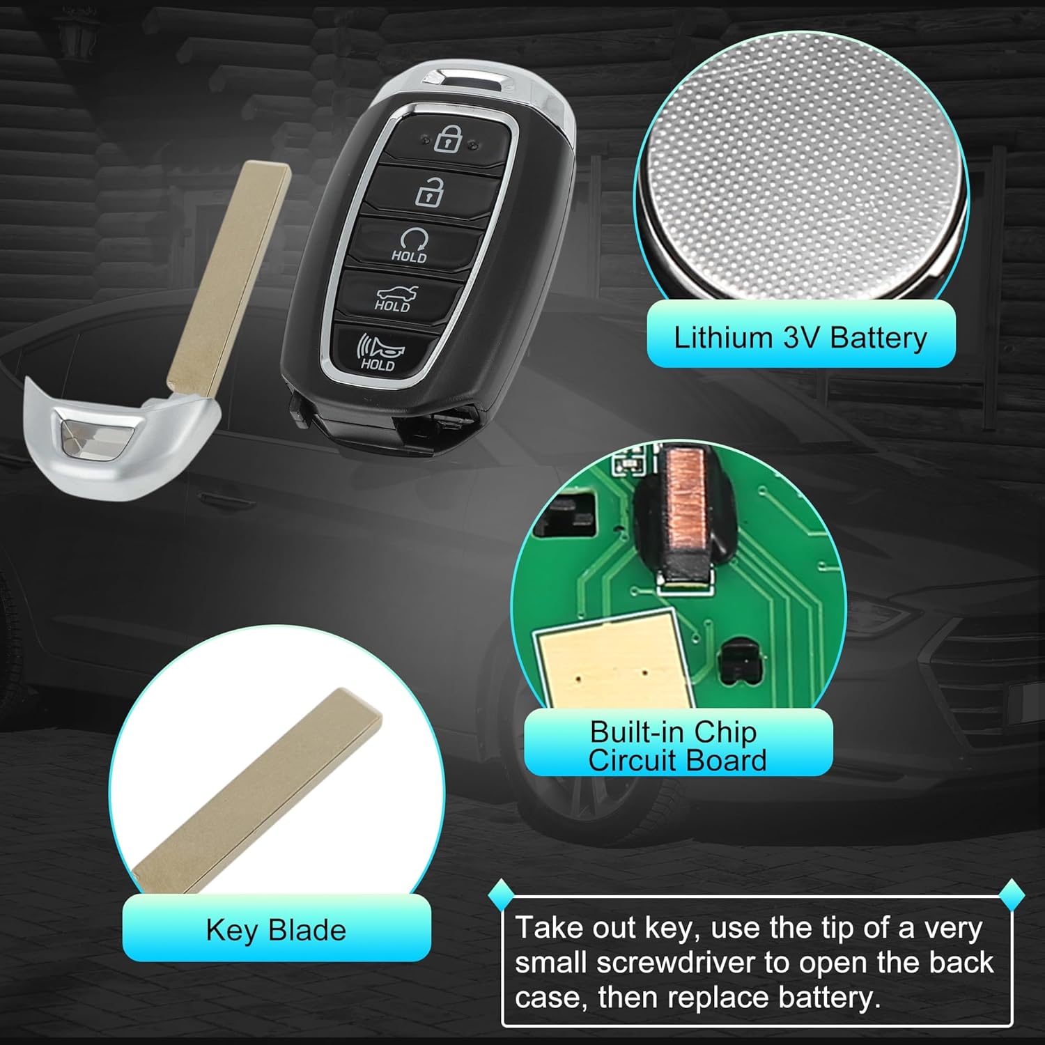 X AUTOHAUX NYOMBEC5FOB2004 434MHz Replacement Keyless Entry Remote for Smart Key Fob for Hyundai Elantra Hybrid 2020-2023 No.95440-AA000 5Buttons 2Pcs