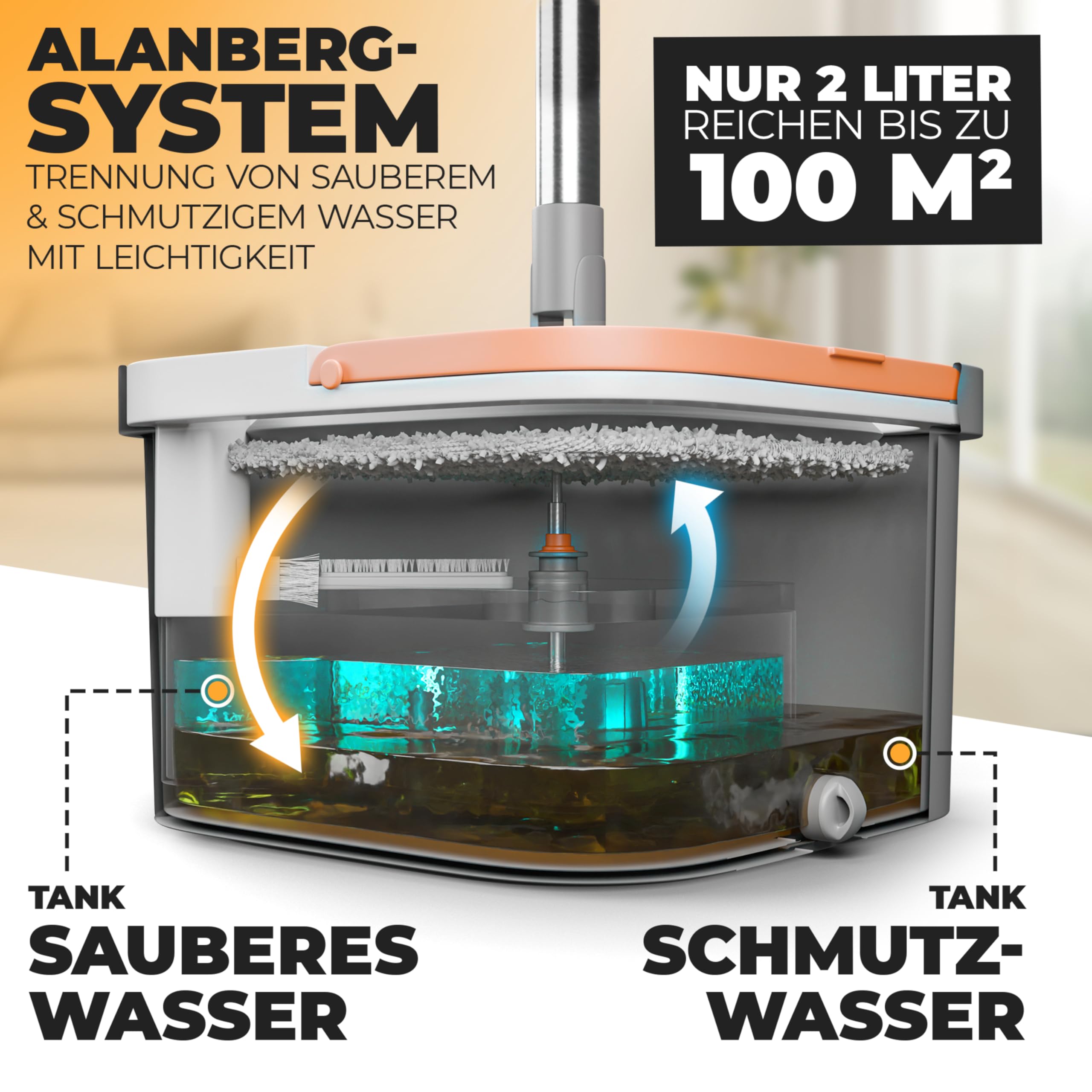 Wischmopp Set mit Eimer, 2-Kammer-System & 2 Mikrofaser-Pads, Flachmopp Bodenwischer mit Edelstahlstiel & Auswringfunktion, Nass- und Trockenmopp für Home & Bodenreinigung, Grau – ALANBERG®