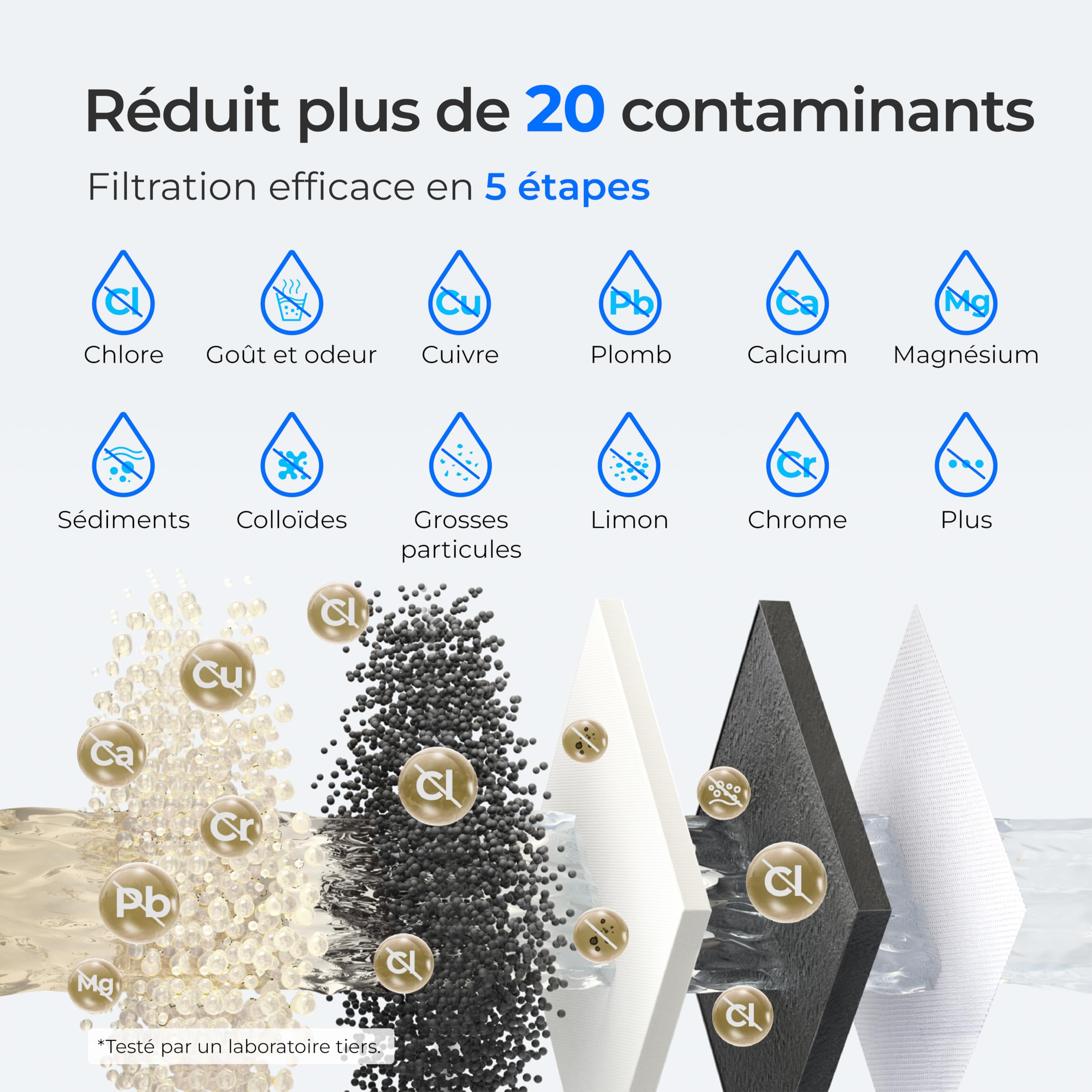 Waterdrop FreshTaste 𝐀𝐝𝐨𝐮𝐜𝐢𝐫 𝐥'𝐄𝐚𝐮 Carafe Filtrante Électrique, Distributeur de Filtre à Eau Instantané 4L pour Réfrigérateur, Réduit Chlore, Plomb, Cuivre, Purifie, Blanc (Filtre: WD-EWFS)