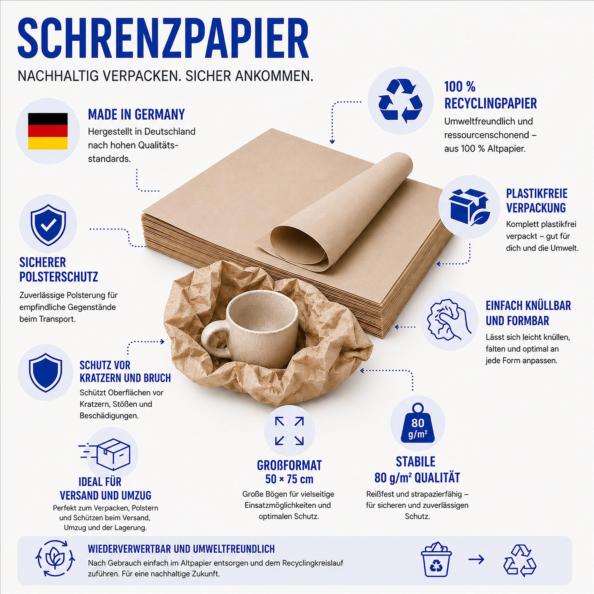 Schrenzpapier Packpapier 50x75cm 80g/m² Bogen für Umzug & Versand 25kg ca. 1625 Blatt - Einschlagpapier & Verpackungsmaterial - 100% Recycling