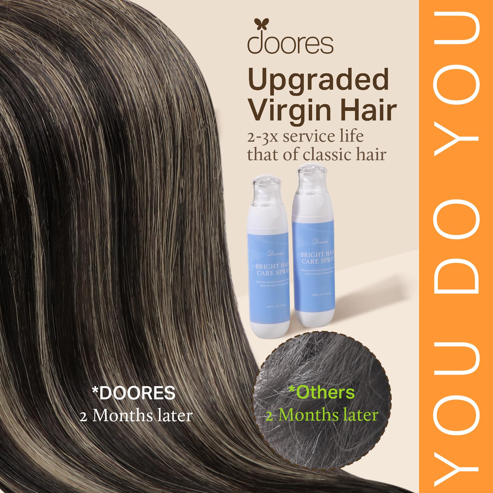 DOORES Nano Beads Hair Extensions, Balayage Natural Black to Light Blonde 16 Inch 50g 100s - Image 4