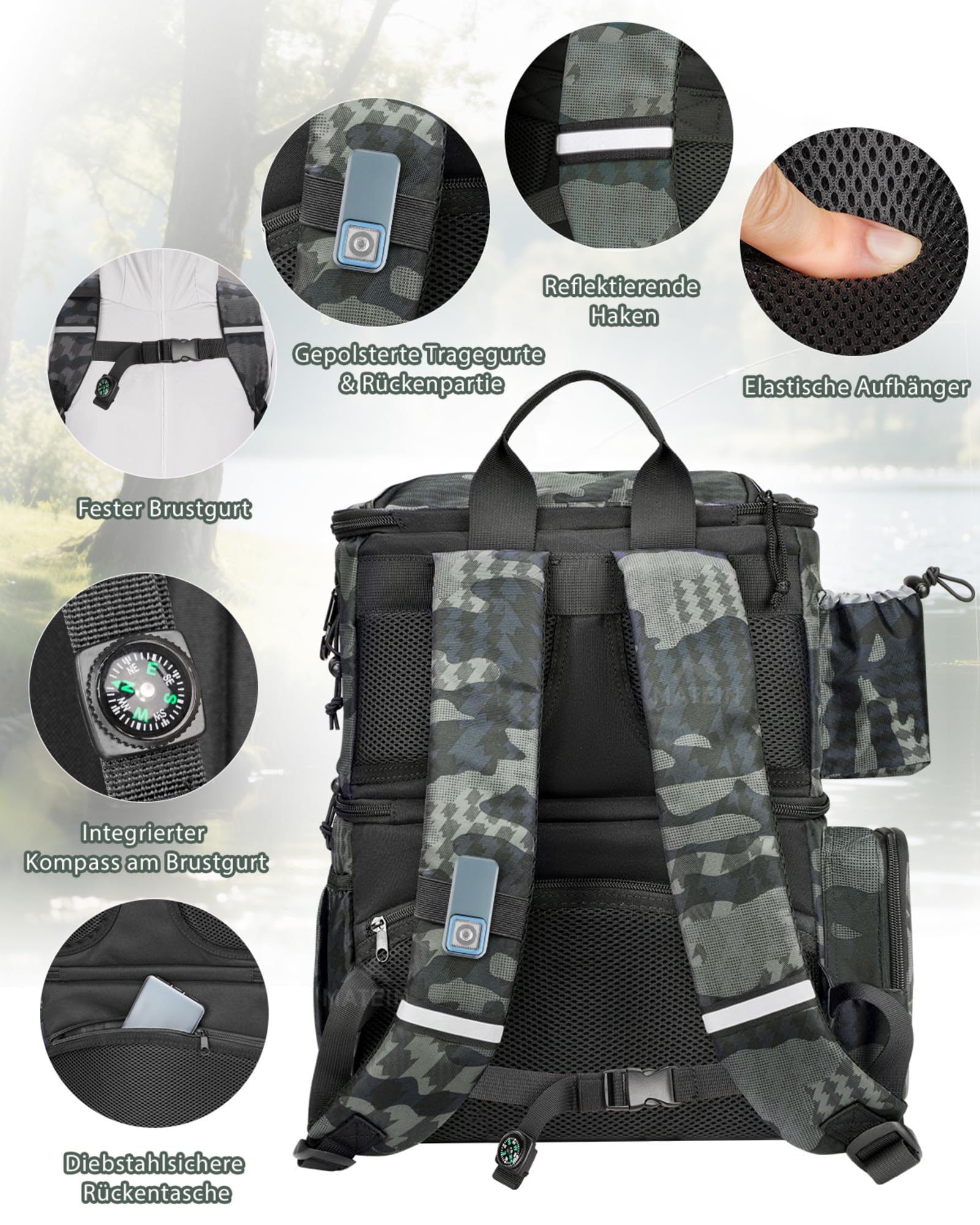 MATEIN Angelrucksack mit Boxen und Rutenhalter, Wasserdichter Angel Rucksack Herren mit Kompass und Isoliertes Kühlfach, Angelrucksack mit 4 Köderbox Angeln für Angeln Camping, Geschenke für Angler