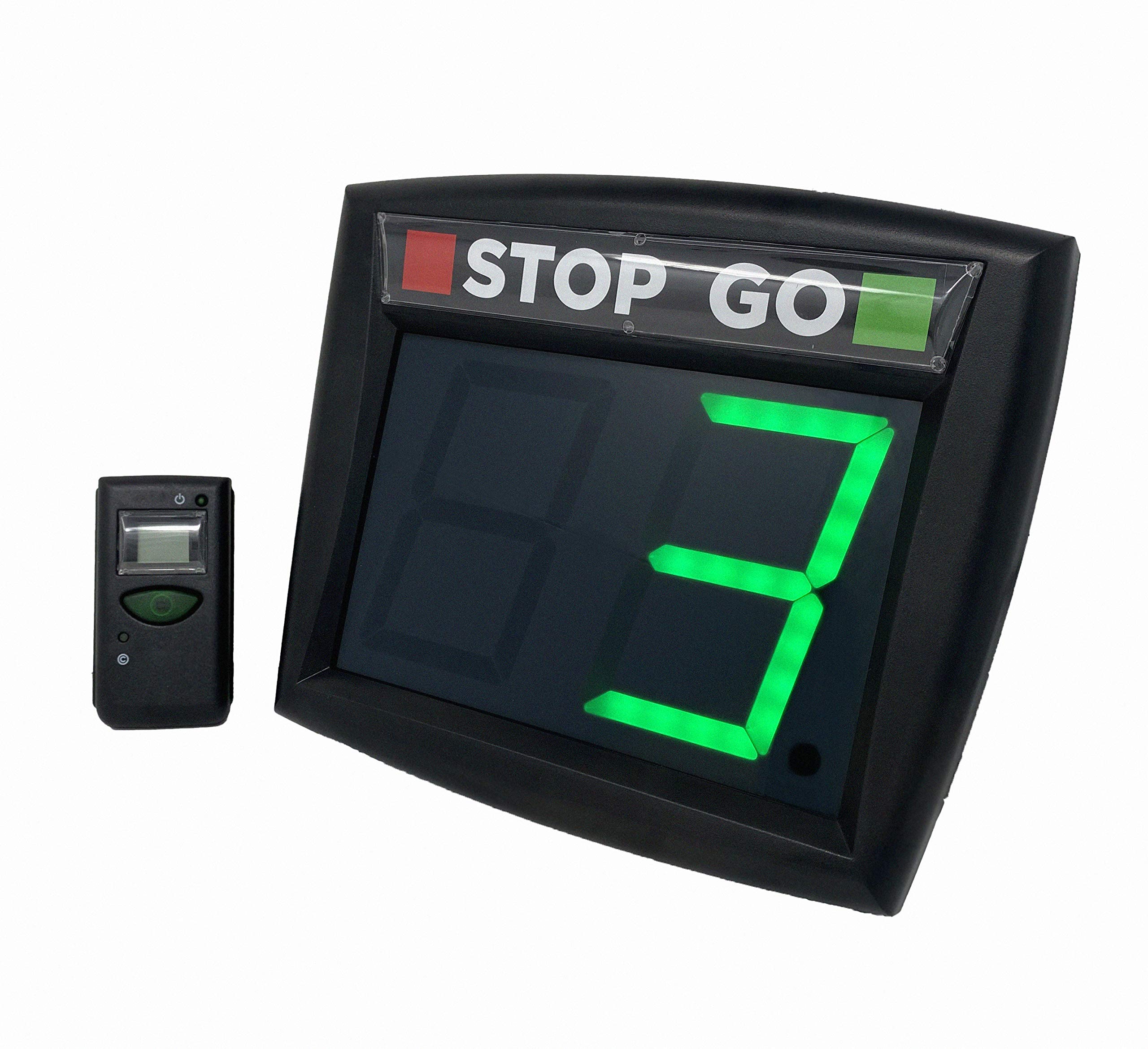 Compte Persone Stop And Go Impretech International Group