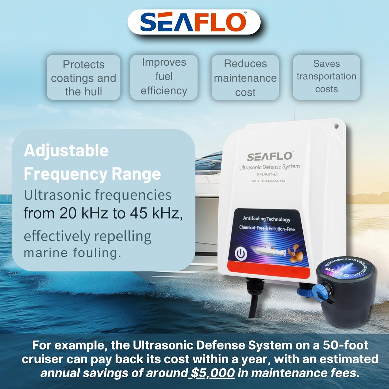 Diagram illustrating the adjustable frequency range of the ultrasonic system and its benefits.