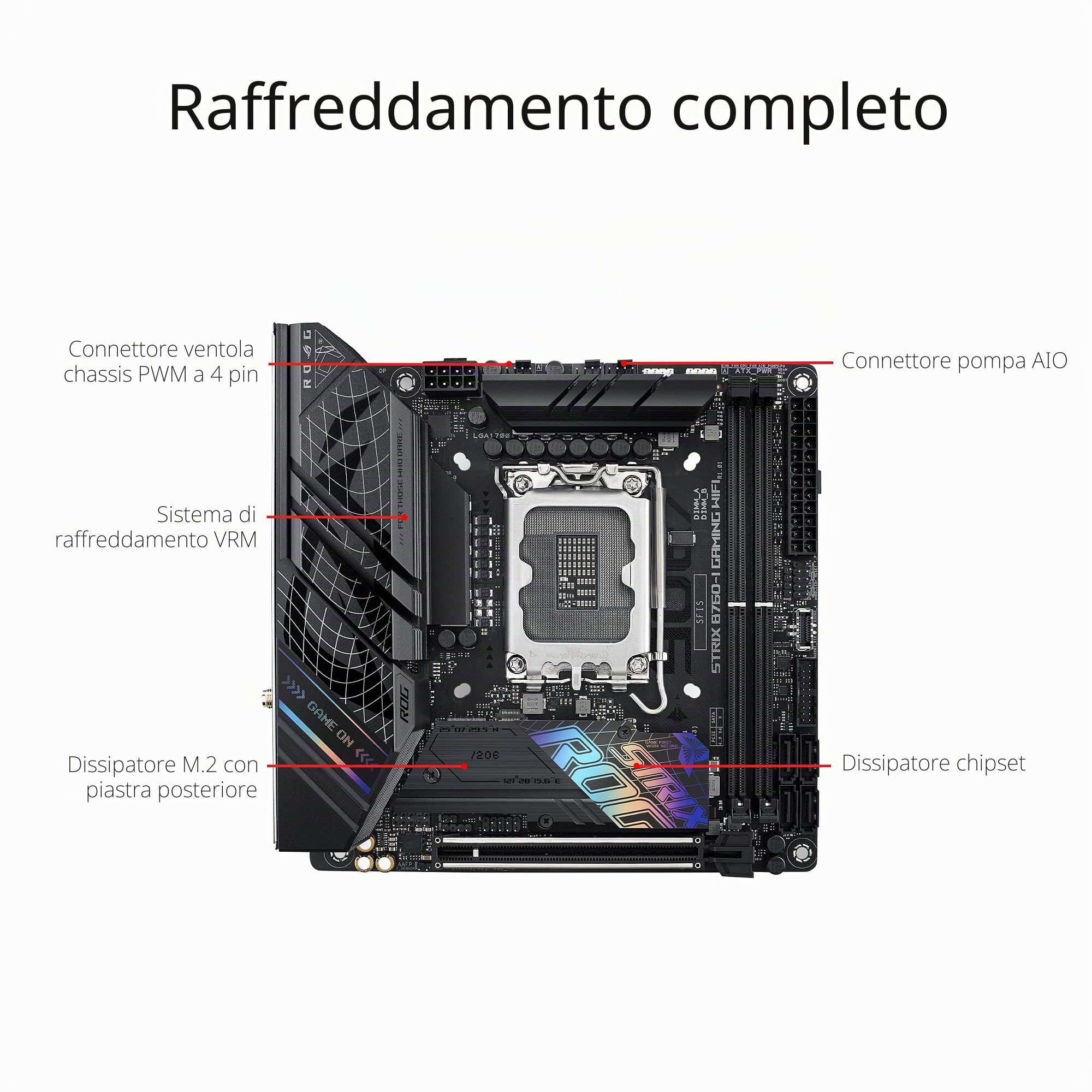 ASUS ROG STRIX B760-I GAMING WIFI - Motherboard - Mini-ITX - LGA1700-Sockel - B760 Chipsatz - USB 3,2 Gen 1, USB-C 3,2 Gen 1, USB-C 3,2 Gen 2x2, USB-C 3,2 Gen2 - 2,5 Gigabit LAN, Wi-Fi 6E, Bluetooth