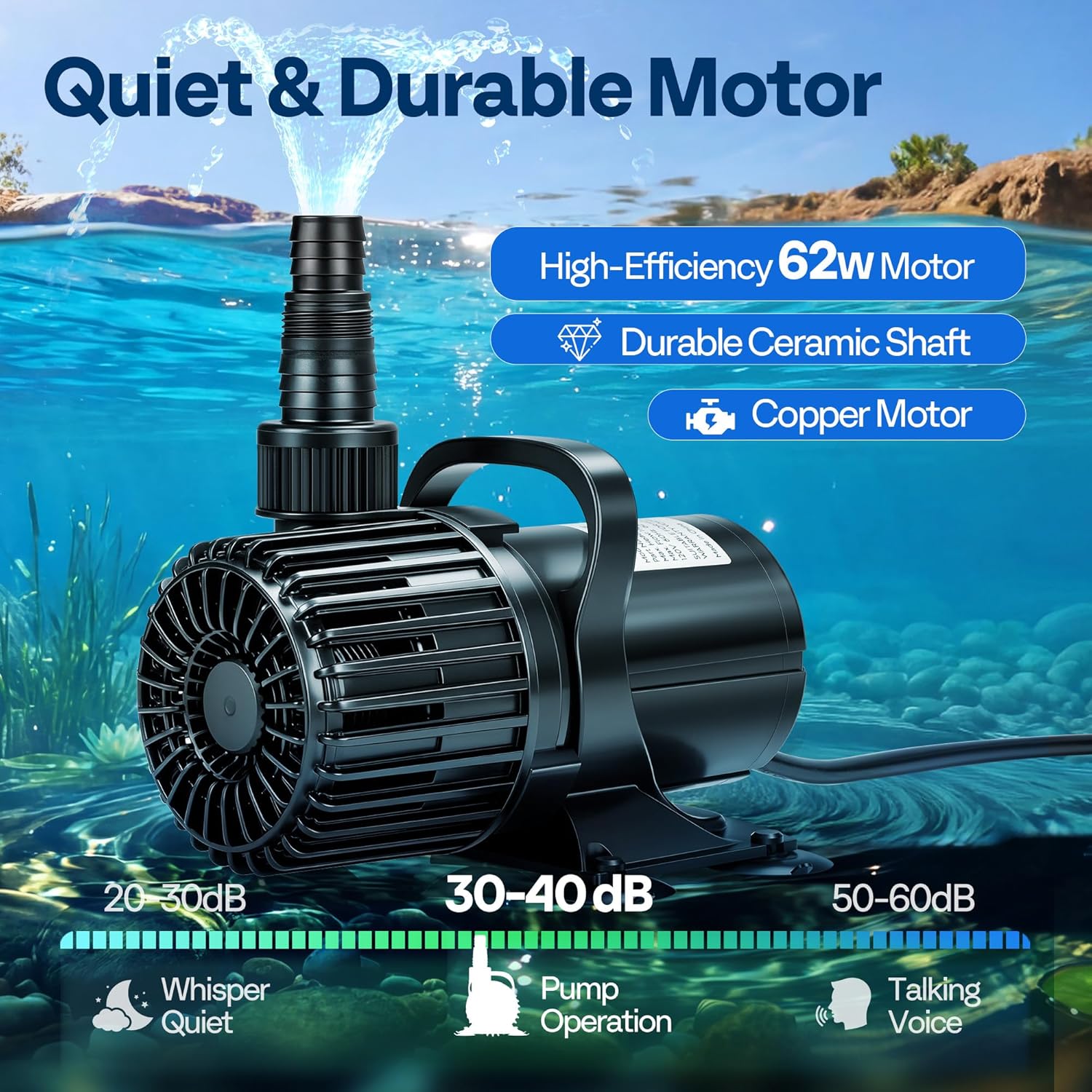 VIVOHOME Electric 62W 1100GPH Submersible Water Pump for Koi Pond Pool Waterfall Fountains Fish Tank and Aquarium