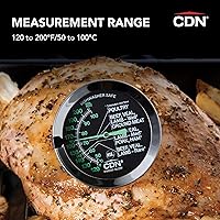 Vista 5 de CDN IRM200-Glow Proaccurate Carne/Aves de corral termómetro a prueba de horno-NSF Certificado, Large Dial-GLOW Meat/Poultry, A, Not Applicable