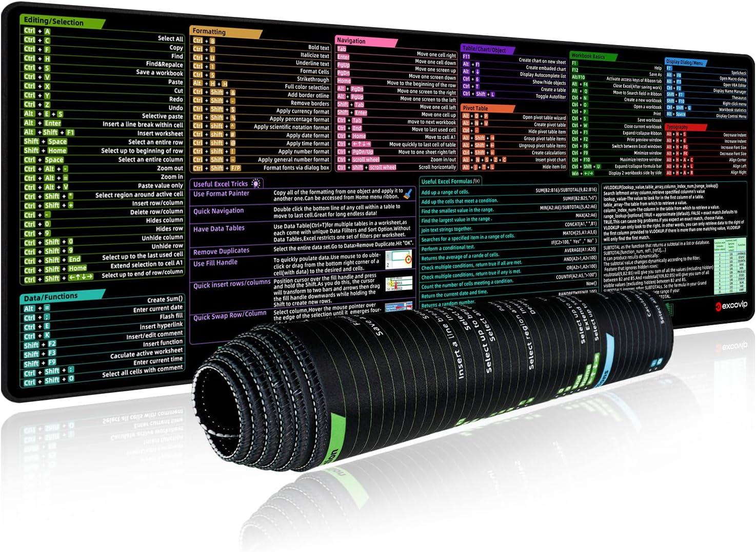 excovip Excel Shortcut Keys Mouse Pad -90x30 cm Extended Large Cheat ...
