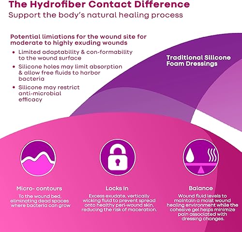 Miniatura 5 de Aquacel Extra apósito Hydrofiber 4 x 5 pulgadas 10 por caja