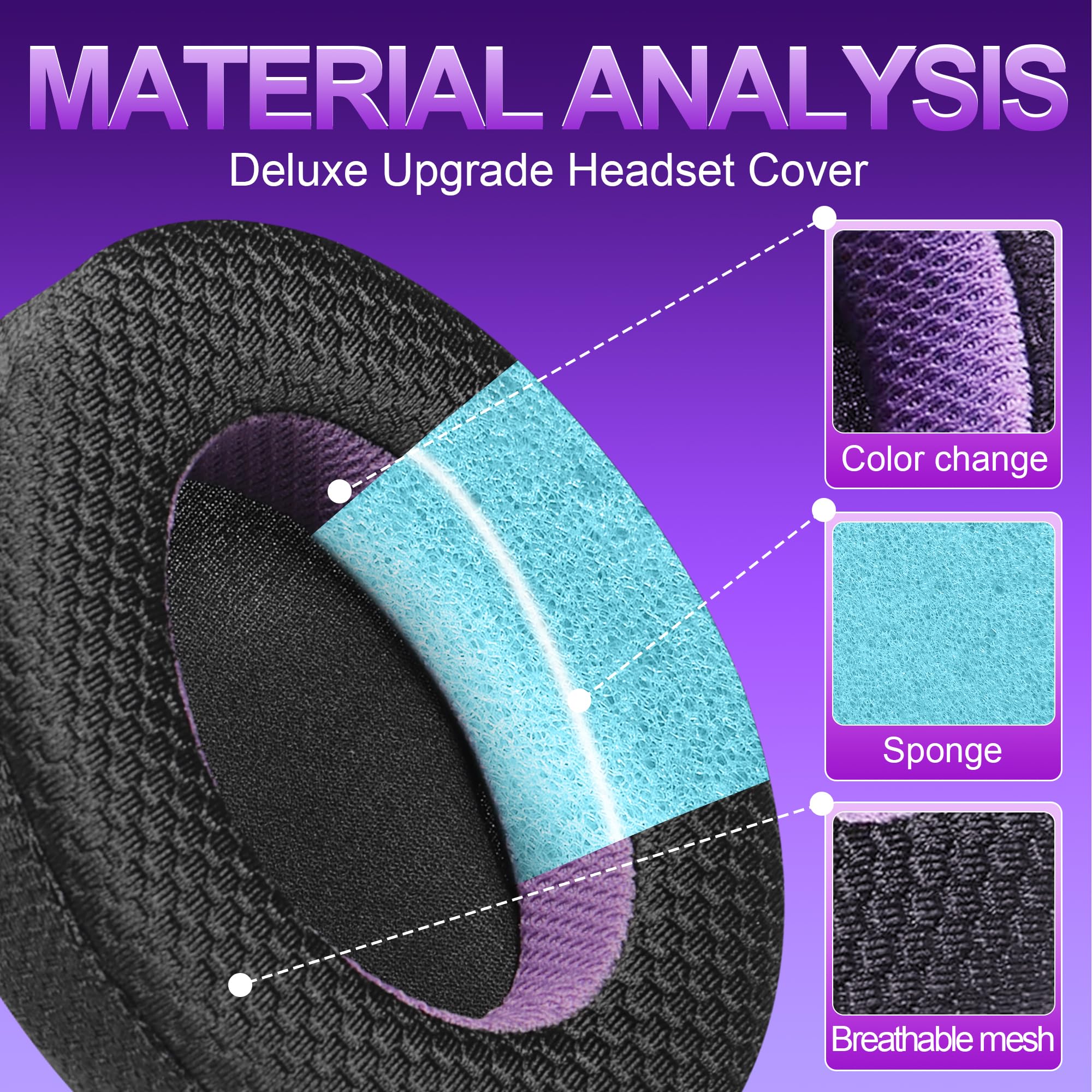 Cuscinetti di ricambio in rete traspirante per cuffie WH-1000XM4 - Nero/Viola Lussuoso Comfort