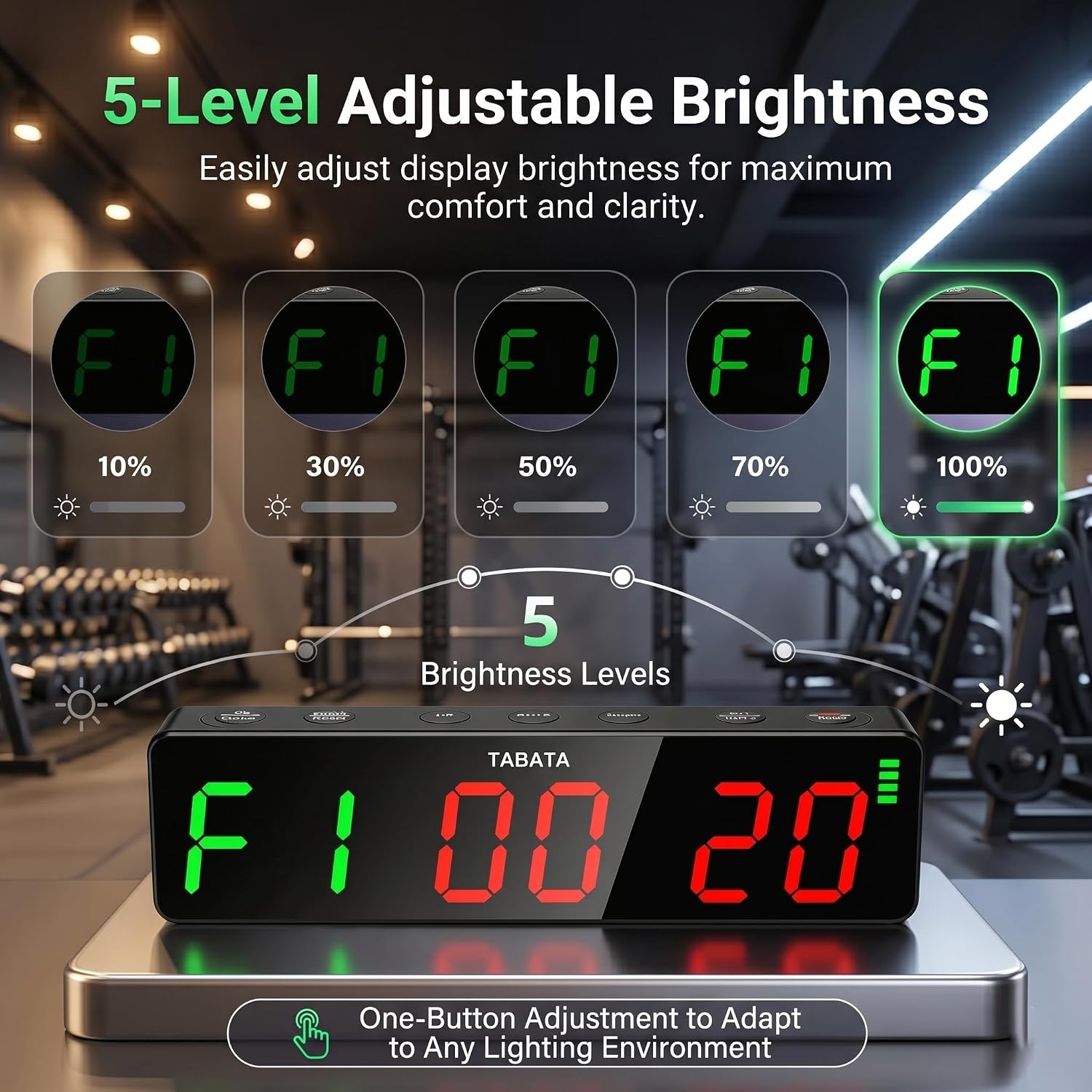 Gym Clock Workout Timer Clock for Home Gym, 7-Inch LED Gym Exercise Interval Timer with Strong Magnet, Rechargeable Battery, 5-Level Brightness for HIIT, Tabata, Boxing & Garage Workouts