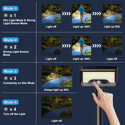 Miniatura 4 de Tryme Luces solares de movimiento para exteriores, impermeables, 92 LED, luces brillantes para caminos con ángulo ajustable y 3 modos para pasarela,