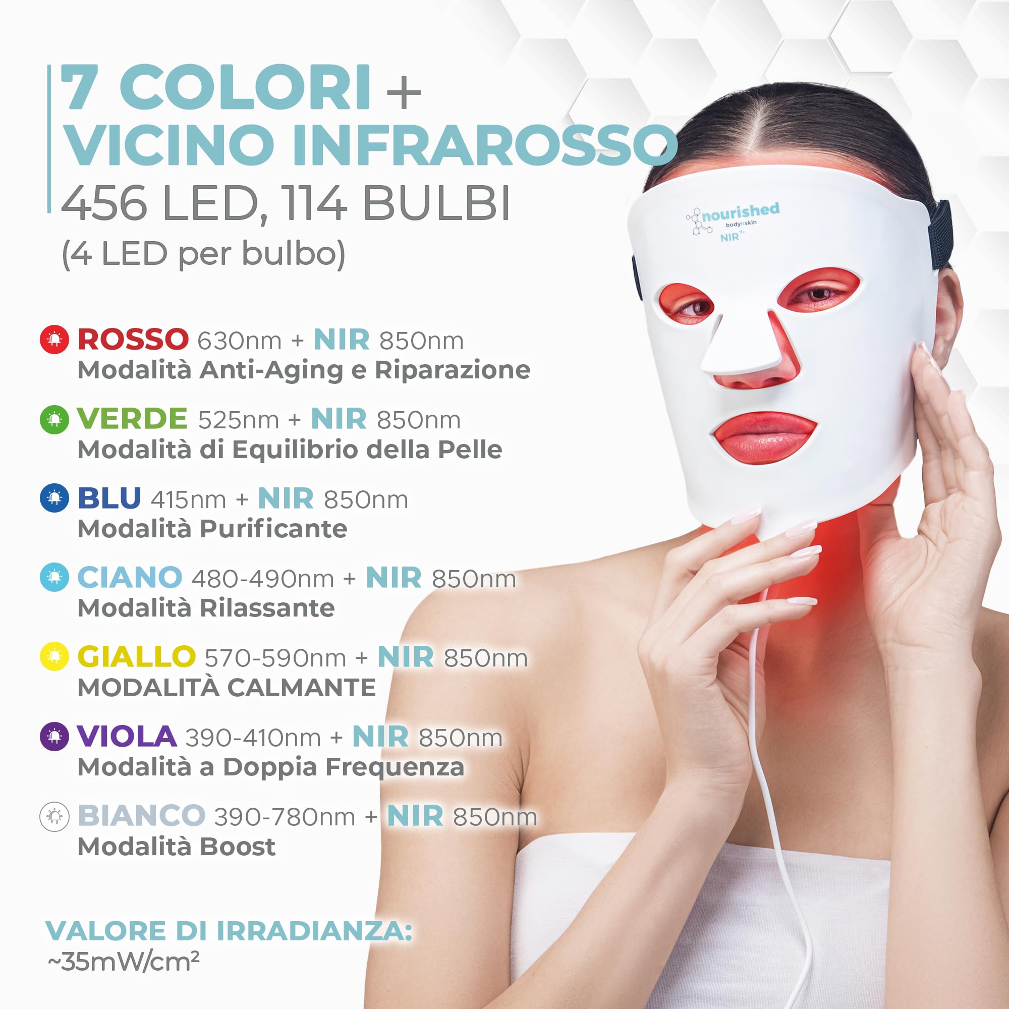 Nourished Bodynskin Maschera LED per il Viso a 7 Colori con Infrarossi Vicini - Terapia della Luce Blu, Rossa per il Viso - 456 LED - Strumento per la Cura della Pelle contro le Rughe, Anti-Età
