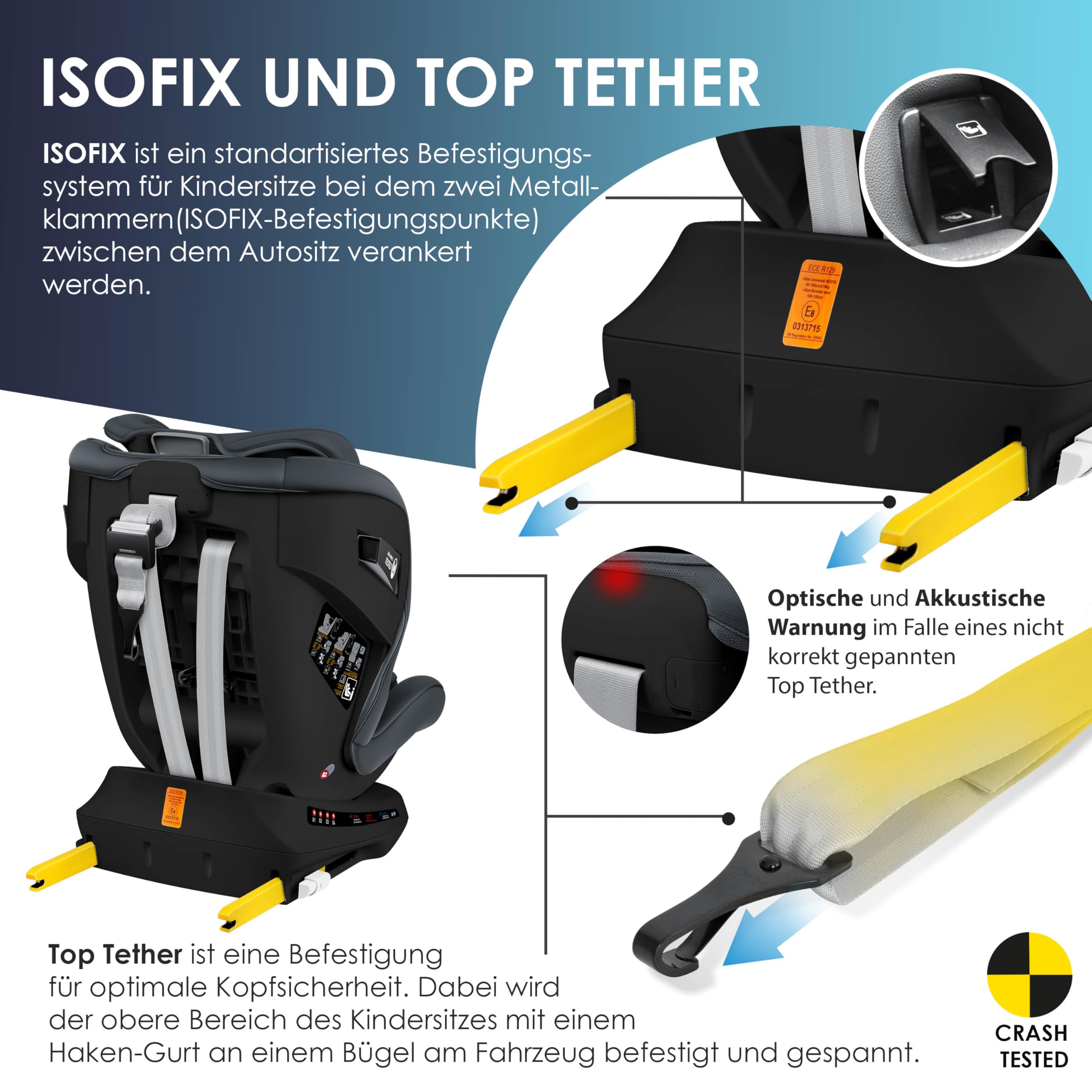 KIDIZ® Autokindersitz mit Isofix i-Size R129 100-150cm Gruppe 0/1/2/3 5-Punkt-Gurt höhenverstellbare Kopfstütze Anthrazit