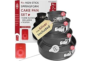 Spring Form Pans for Baking