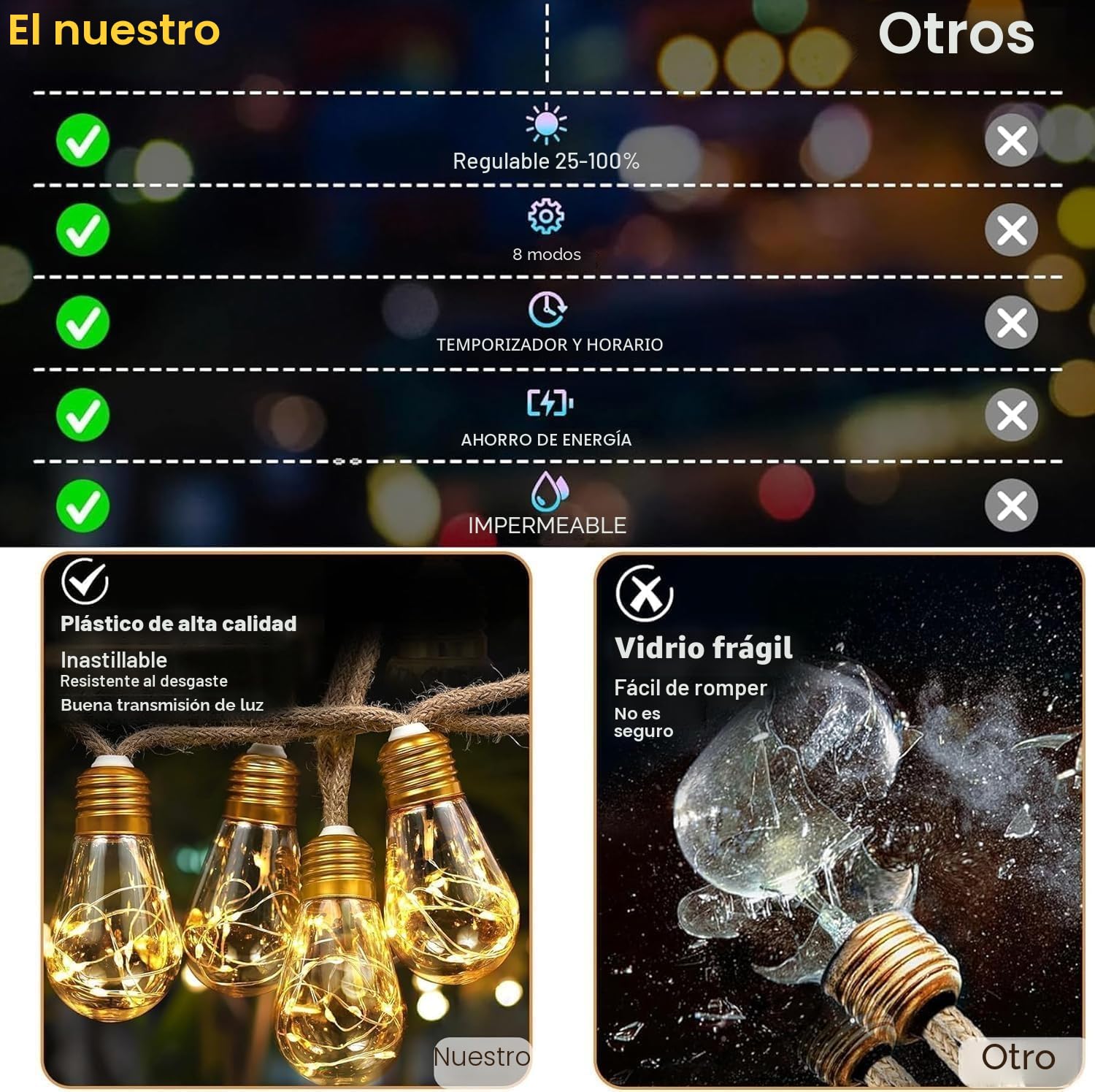 Guirnaldas Luces Exterior Solar con Cuerda Gruesa, 8M 16 Bombillas de Plástico Irrompible, 8 Modos, IP65 Impermeable, Luces Decorativas para Jardín, Terraza, Balcón, Fiesta(Blanco Cálido)