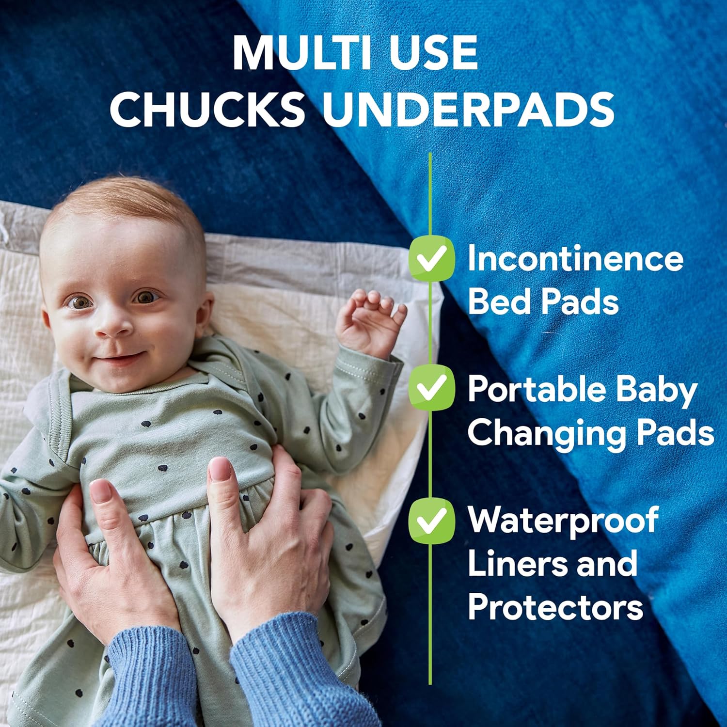 Disposable Incontinence Bed Pads 23" x 36", 150 Pack Case - Light Absorbent Chux Underpads with Fluff Core - Leak Proof Poly Backing, Non-Woven Top Sheet - Overnight Moisture and Odor Lock