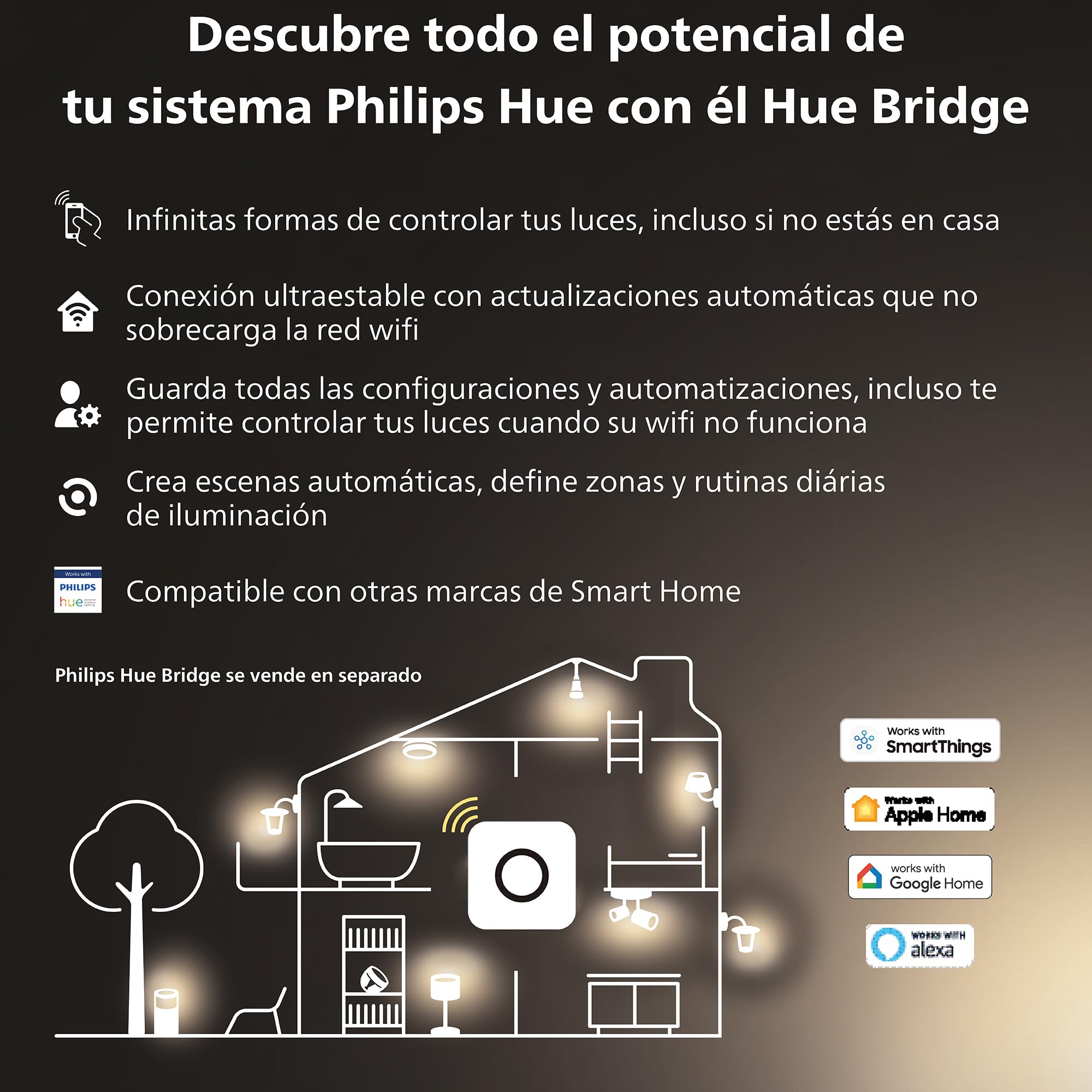 Philips Hue White E27 paquete individual 2x1055lm, regulable, luz blanca cálida, controlable a través de la aplicación, compatible con Amazon Alexa (Echo, Echo Dot)