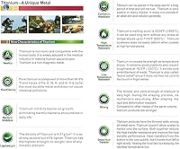 Vista 9 de Keith Titanium Ti6300 - Cocina multifuncional sin plástico