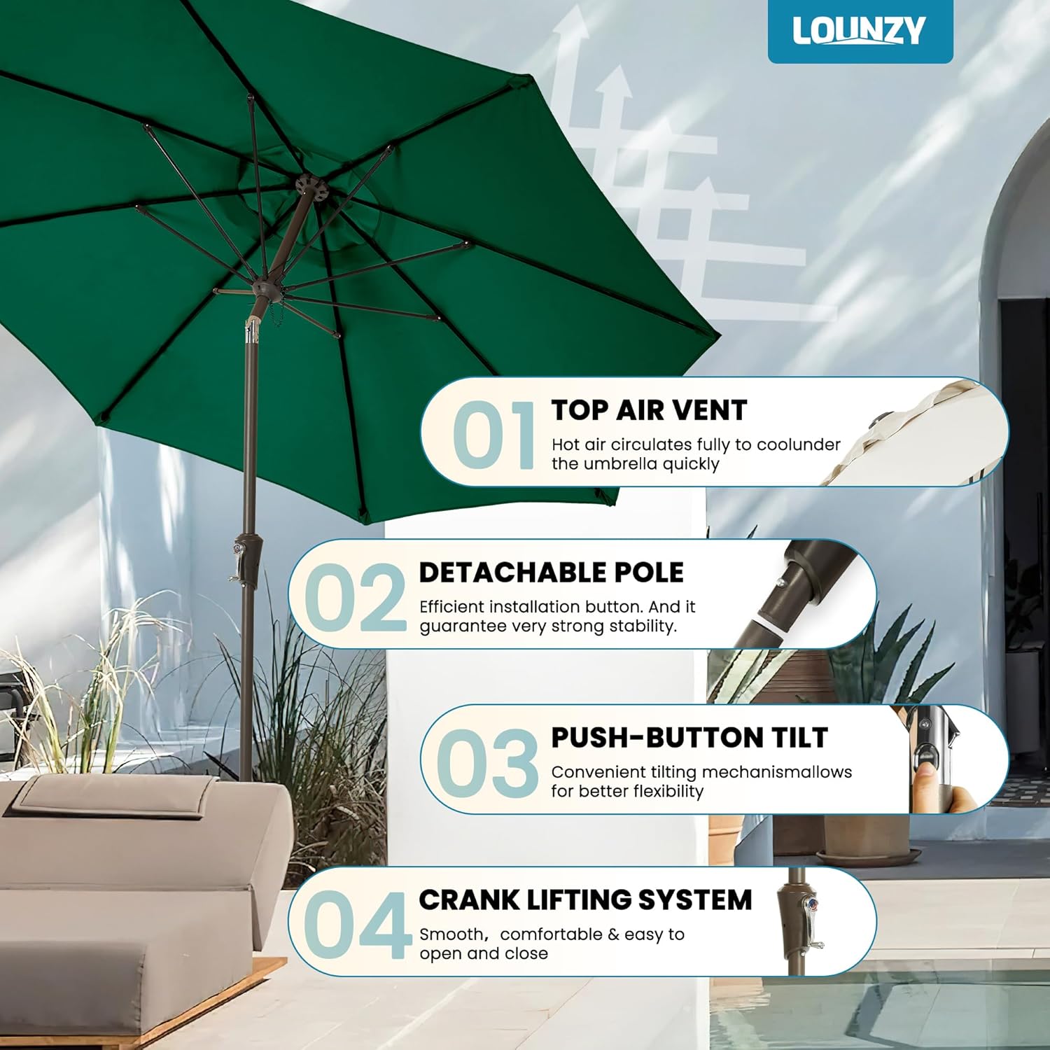 LOUNZY 9FT Large Outdoor Patio Umbrella Table Umbrella-UV Resistant,Easy Push Button Tilt and Crank,8 Sturdy Fiberglass Ribs Pool Umbrella for Patio,Backyard,Deck,Yard,Market Green