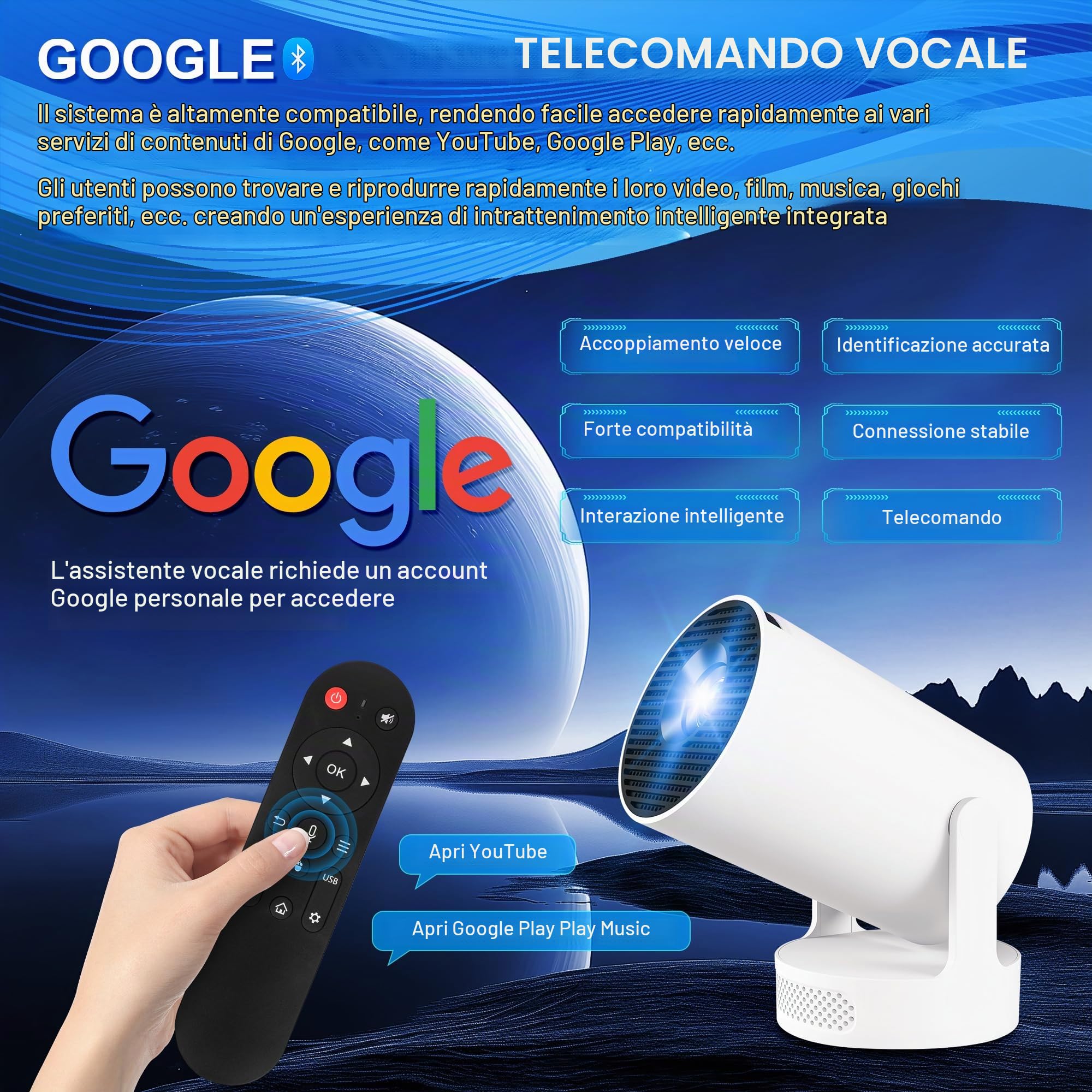 Mini videoproiettore 4K Android 11 WiFi 6/BT 5.4 per telefono PC portatile HDMI Home Cinema Certificato Netflix (HY300ultra)