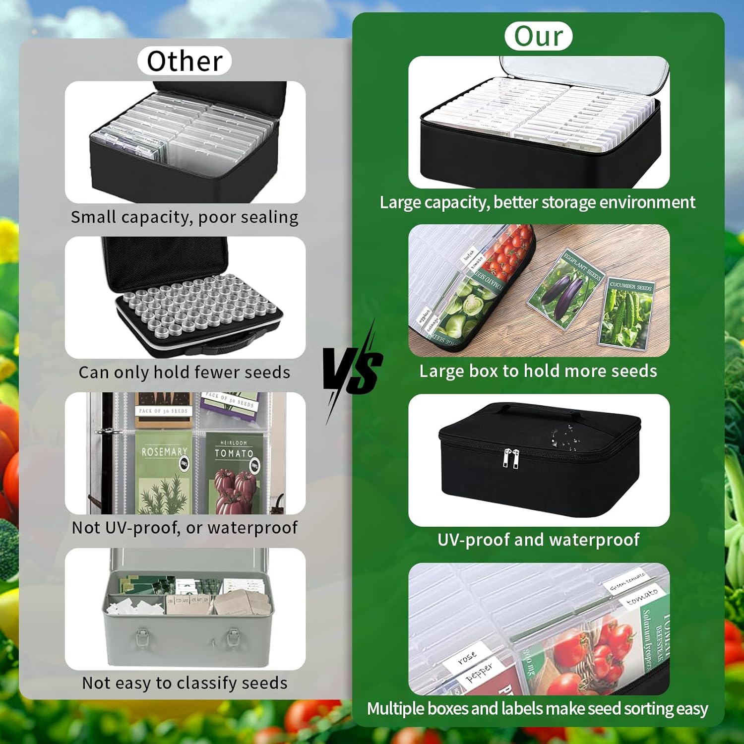 26 Slots Seed Storage Organizer Box, Reusable Oxford Cloth Seeds Storage Container, Holds 80-200 Envelopes, Garden Seed Packet with Insulated Bag and Label Stickers for Vegetable Flower Plants