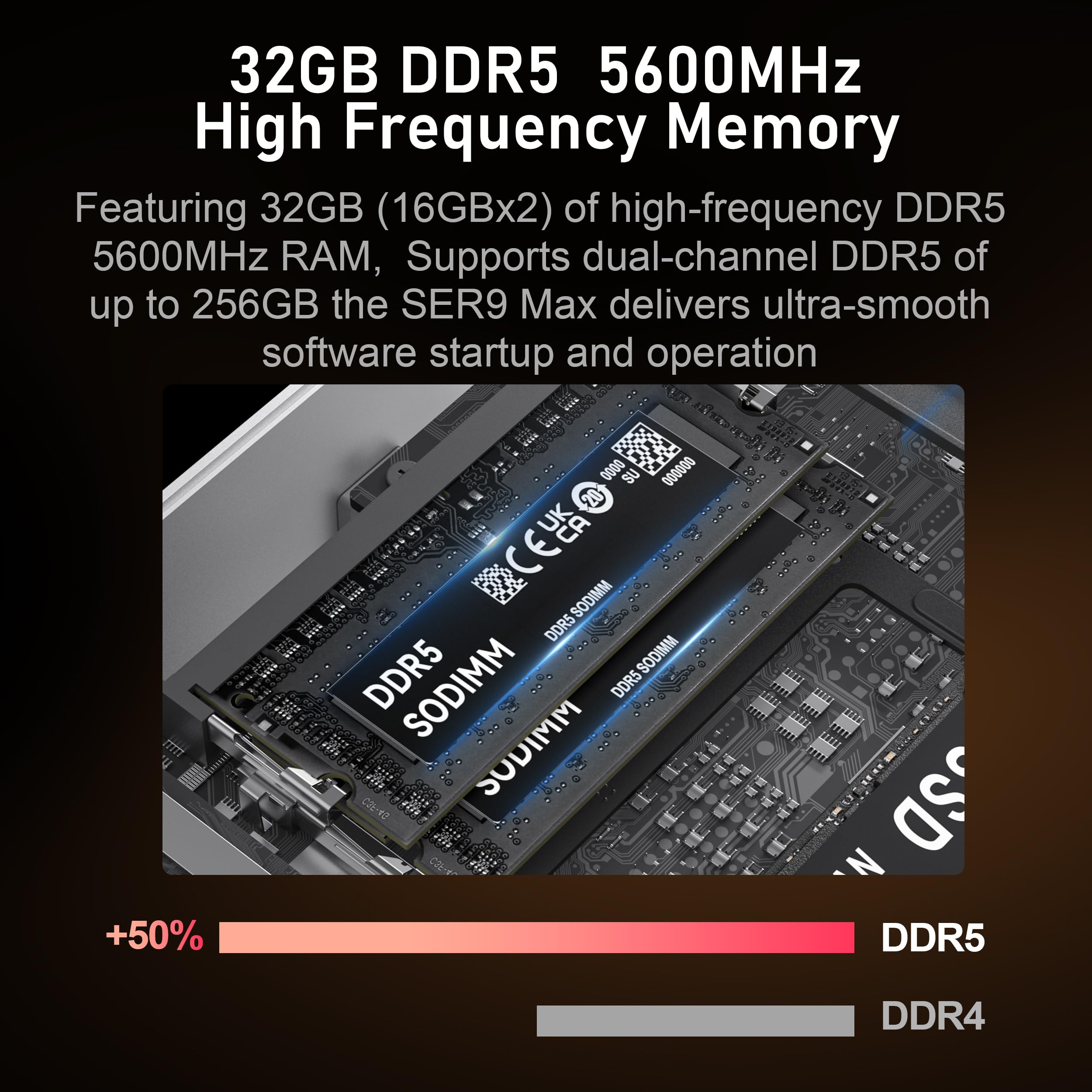 Beelink Mini PC SER9 Max H 255 AMD Ryzen 7 (8C/16T, Max 4.9GHz), 32G DDR5 5600MHz 1TB PCIe4.0 Mini Computers, Radeon 780M 12 cores 2600MHz Gaming PC,10Gbps LAN,4K 240Hz Triple Display Windows 11 Pro