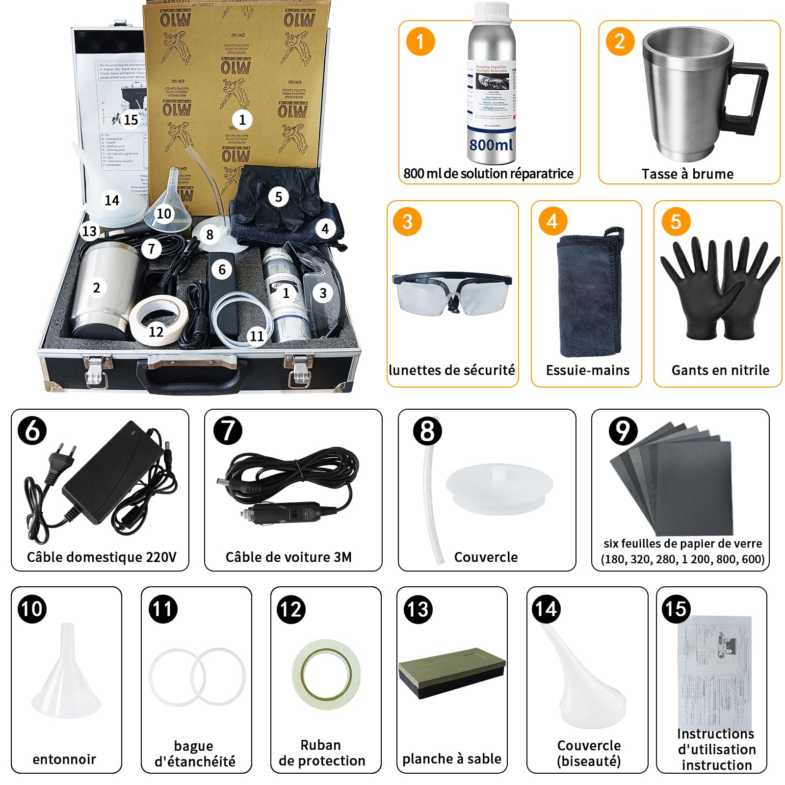 Kit Renovation Phare Voiture 1600g pour l'Oxydation et Les Rayures, Renovateur Phare Voiture avec 6 Feuilles de Papier Abrasif, Polymerisation Phare avec Boîte de Rangement et Chauffage