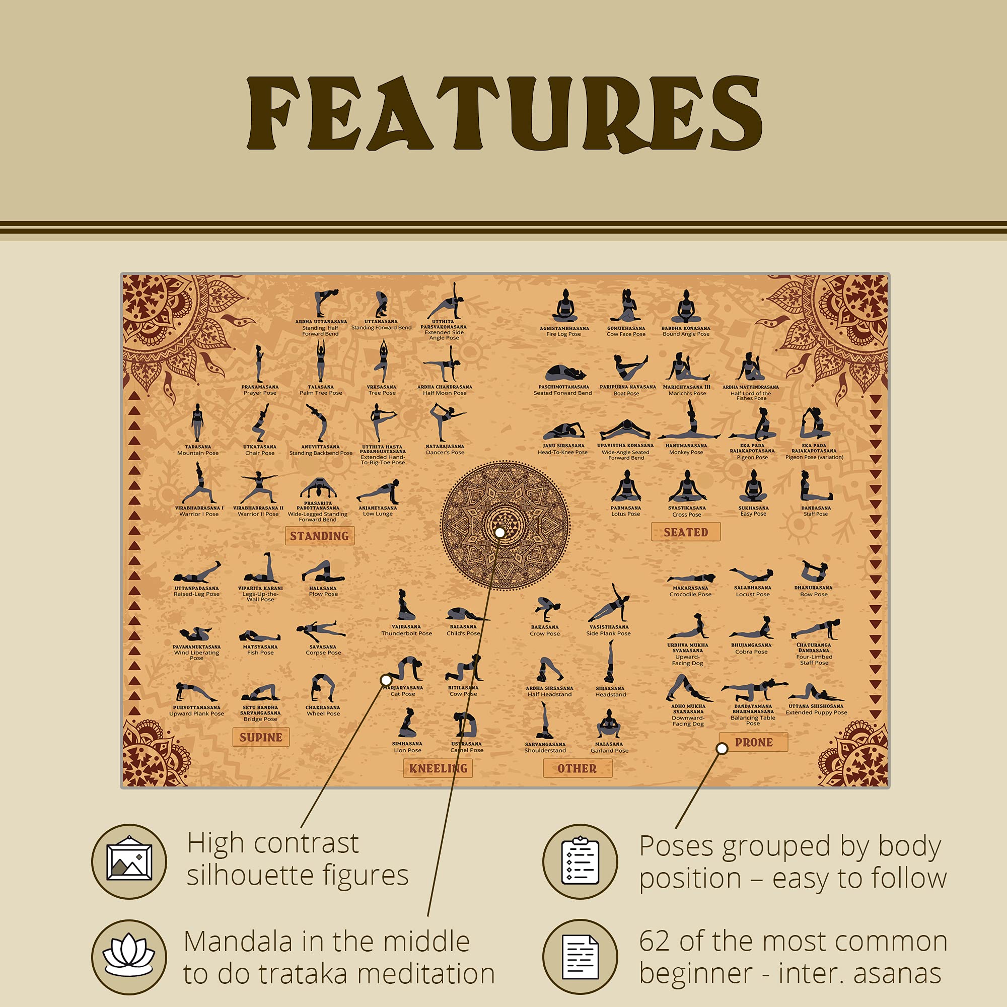 Buy The Mindful Word Yoga Poses Poster (24x36 Inches) Yoga Asana