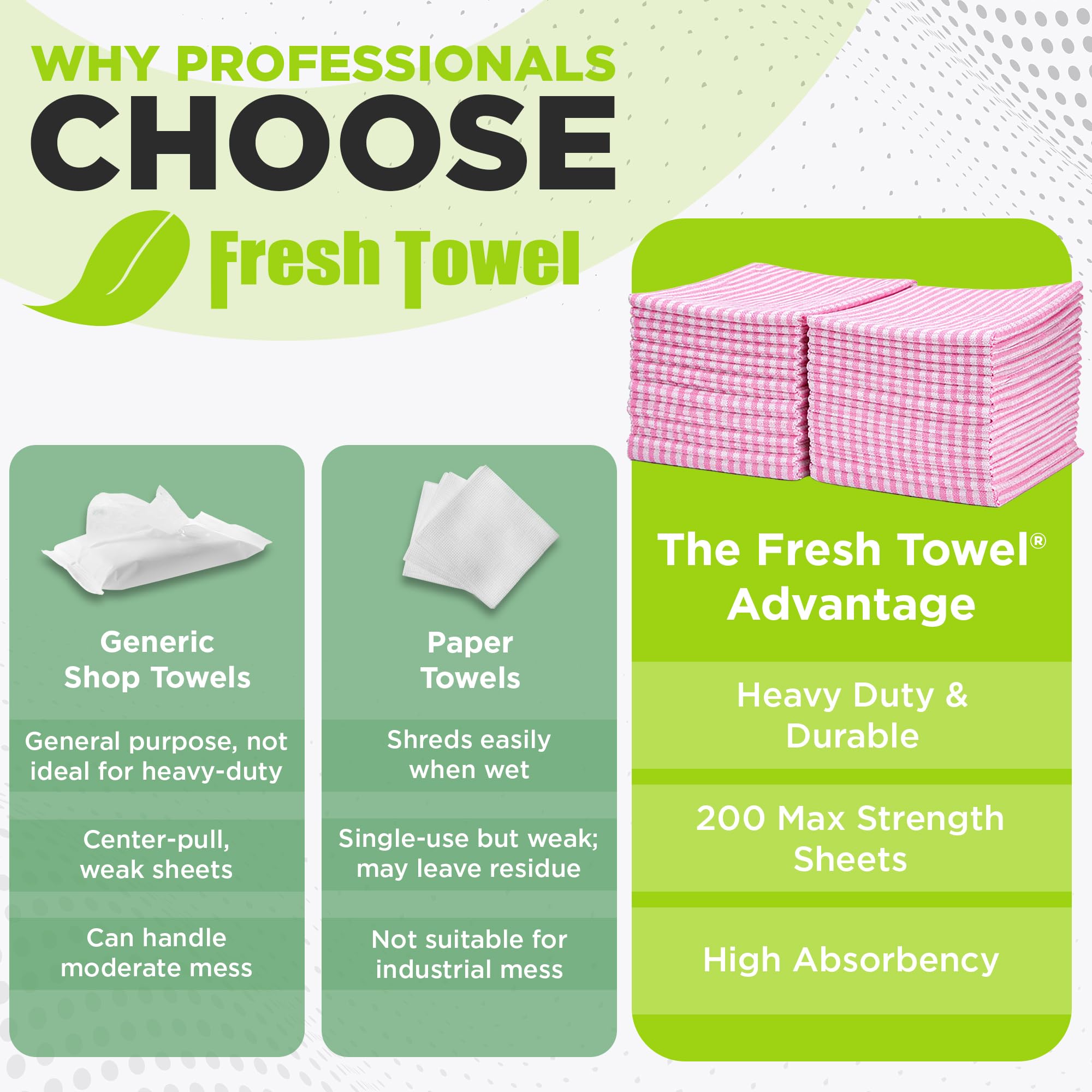 Fresh Towel Foodservice Ręczniki papierowe wielokrotnego użytku - 1/4 złożony, 33 x 50 cm - różowy wzór w prostą linię (1 opakowanie 200) uniwersalne ręczniki do czyszczenia